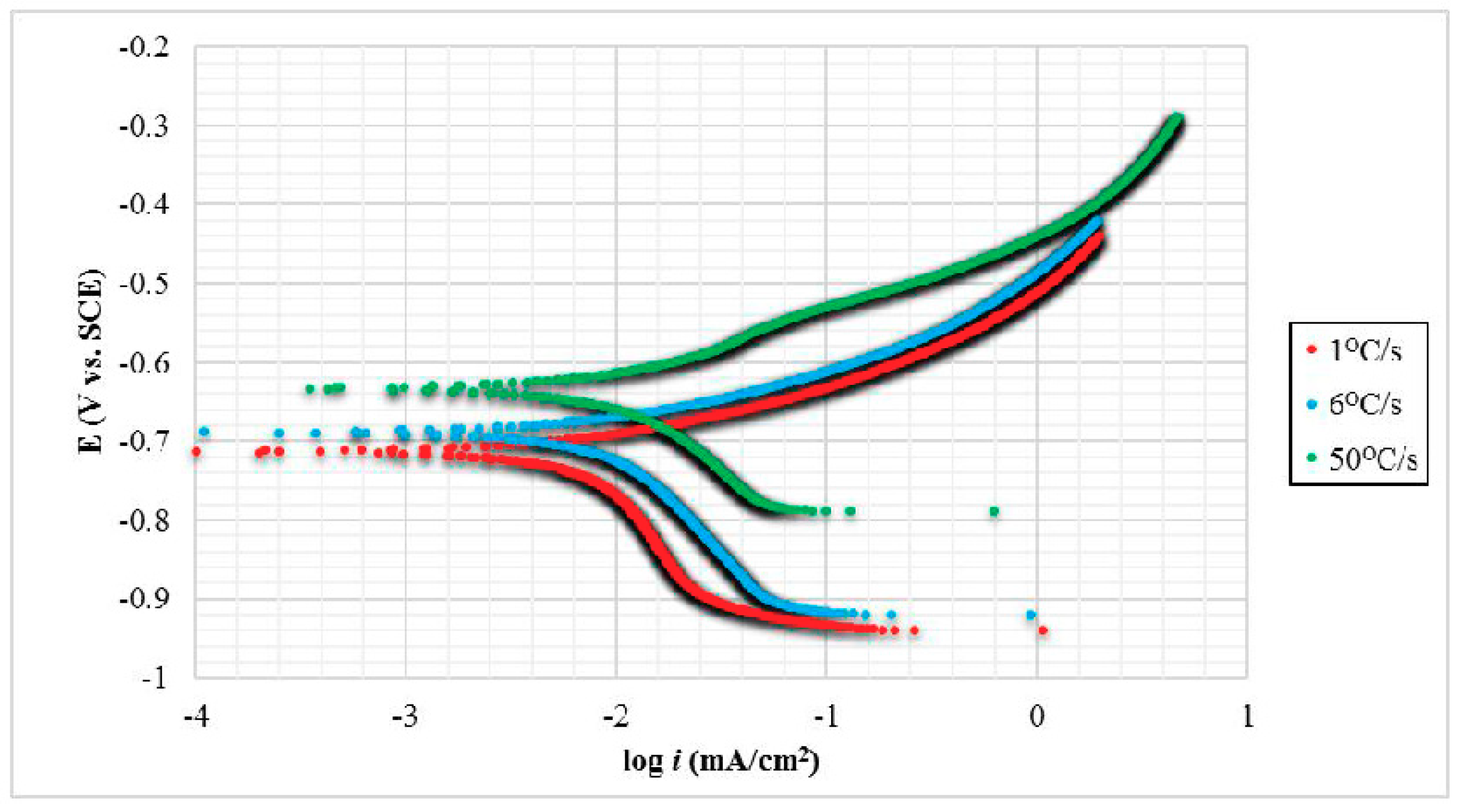 Materials 11 02404 g004 Materials 11 02404 g004