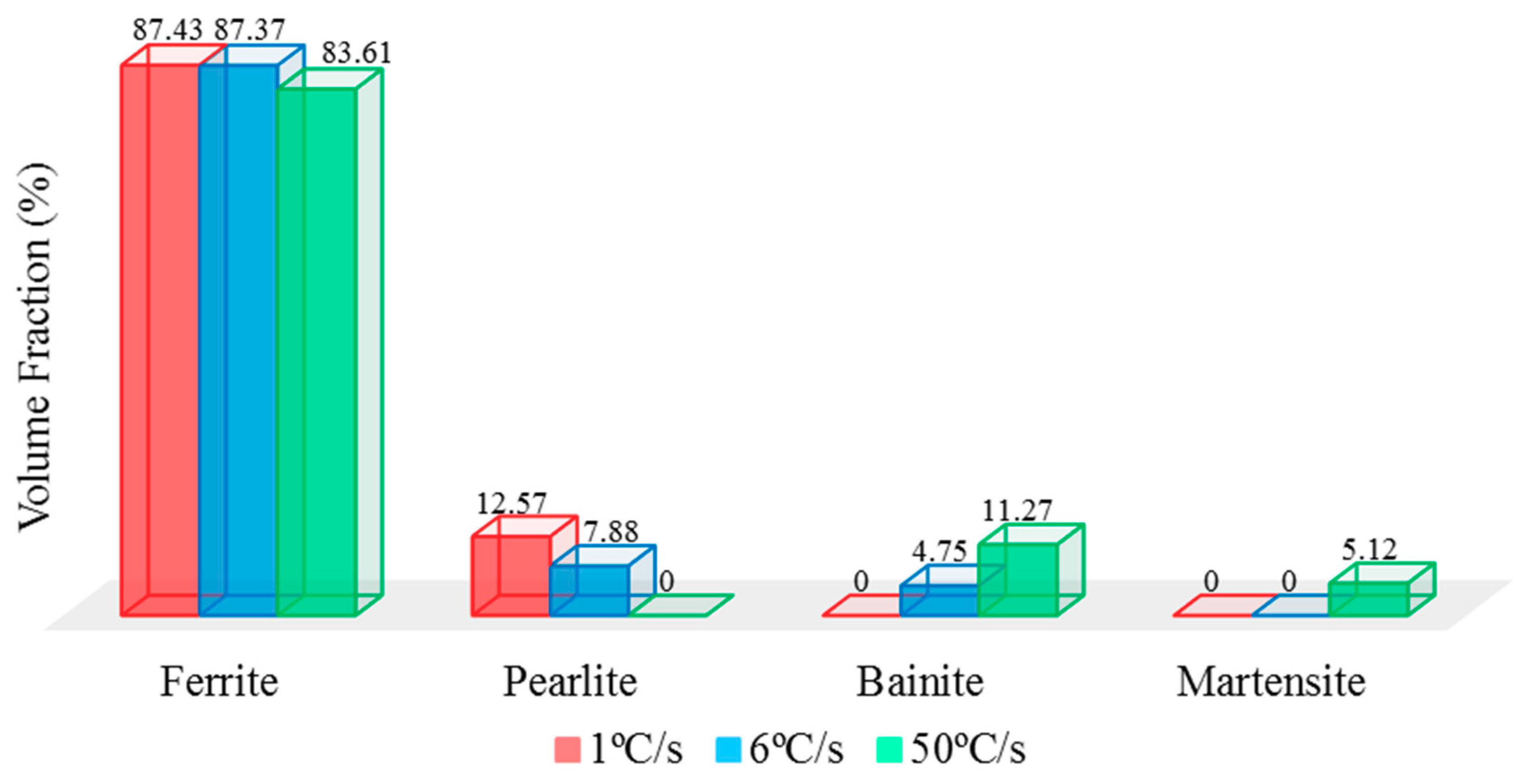Materials 11 02404 g007 Materials 11 02404 g007
