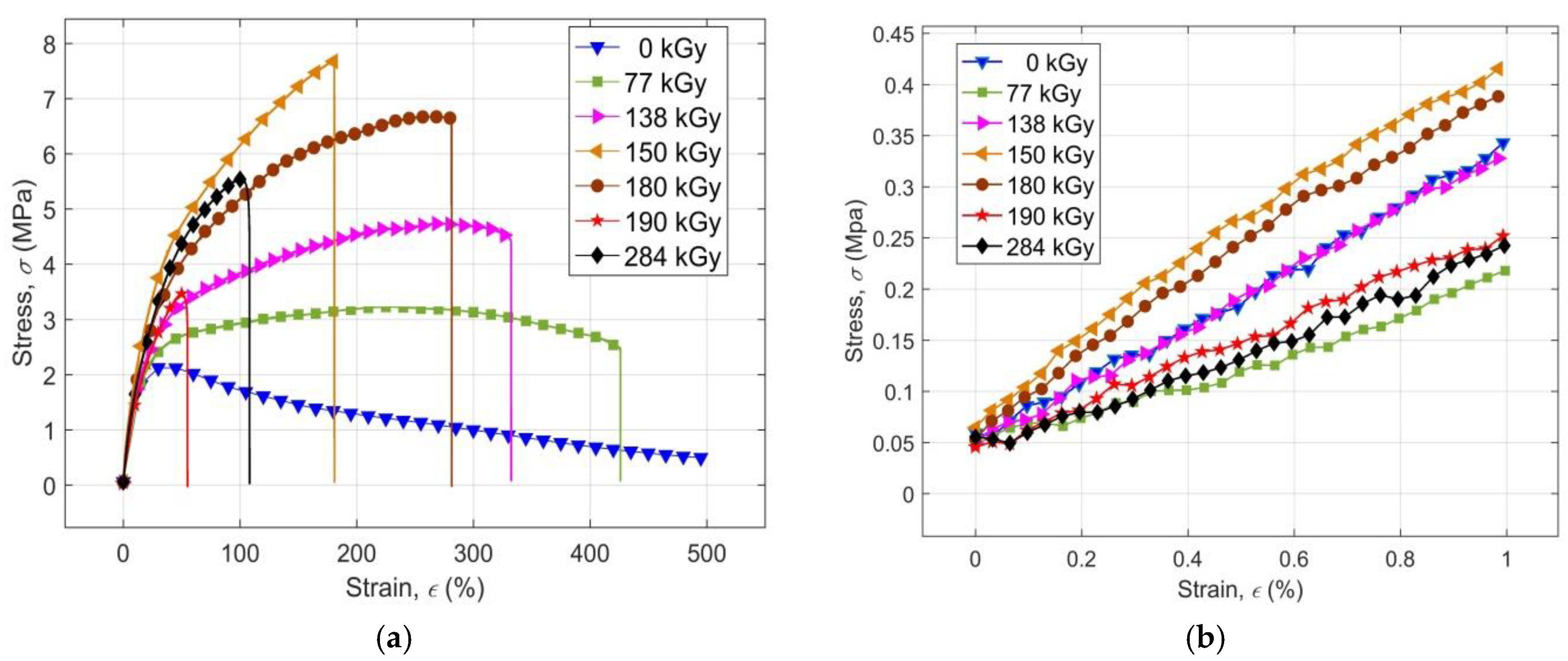 Materials 11 02405 g001