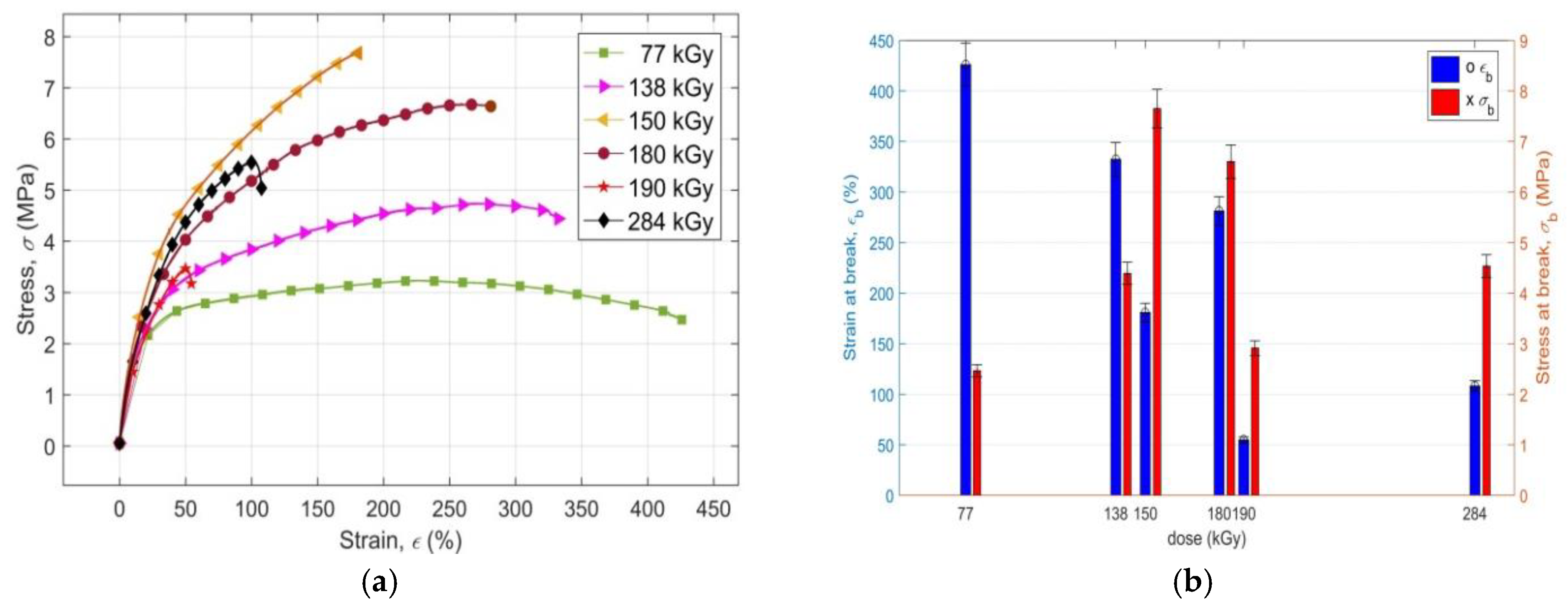Materials 11 02405 g002