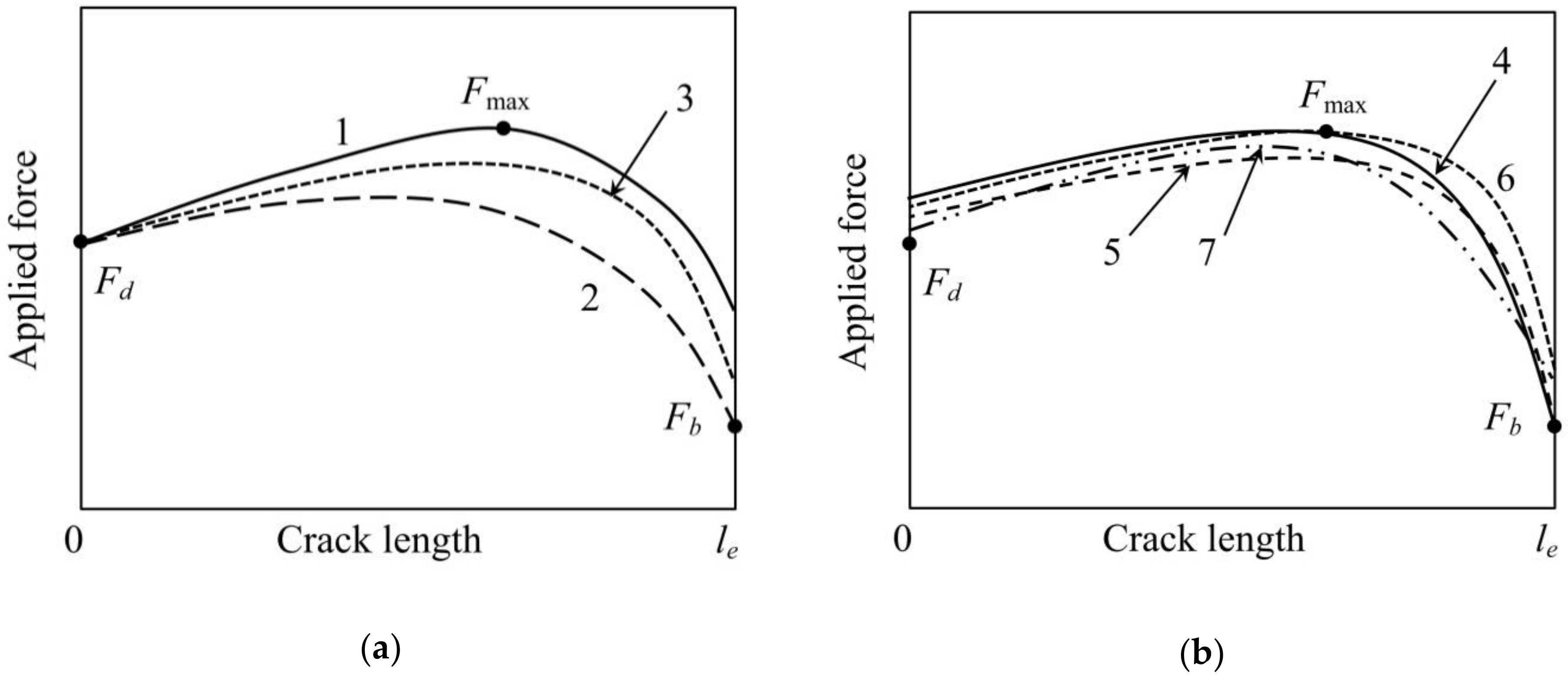 Materials 11 02406 g002 Materials 11 02406 g002
