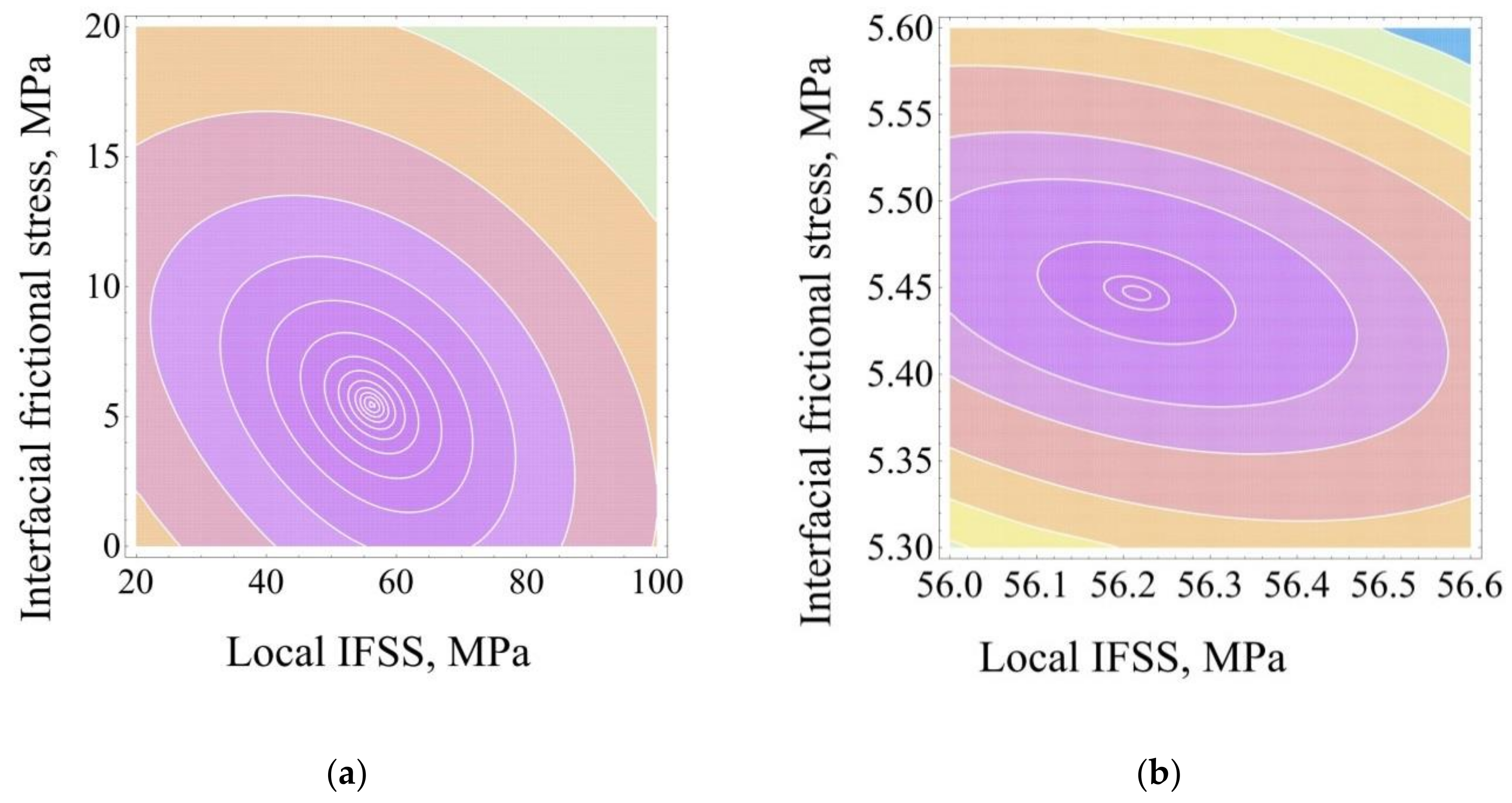 Materials 11 02406 g003 Materials 11 02406 g003