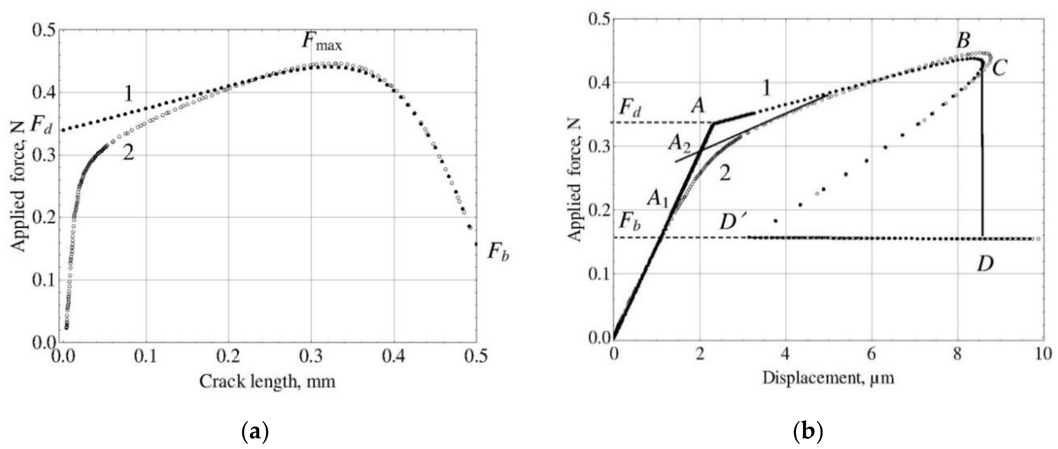 Materials 11 02406 g004 Materials 11 02406 g004
