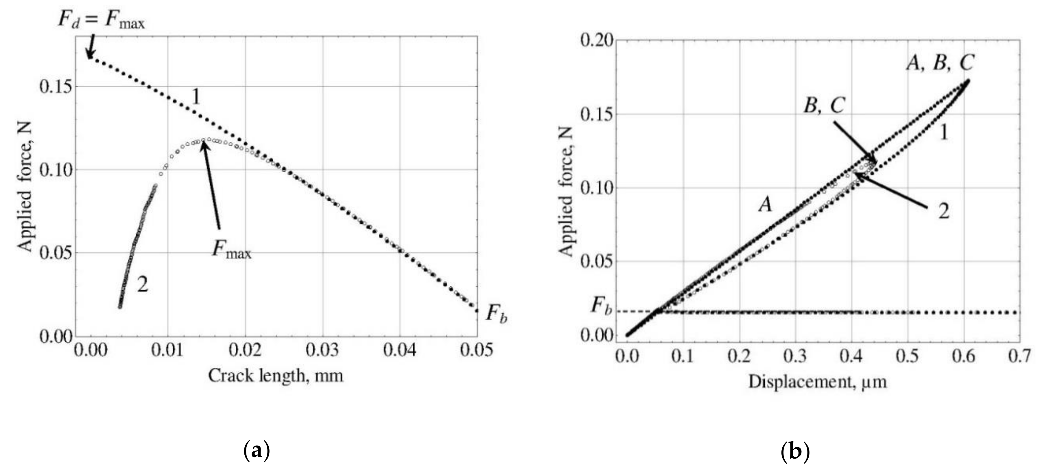 Materials 11 02406 g005 Materials 11 02406 g005
