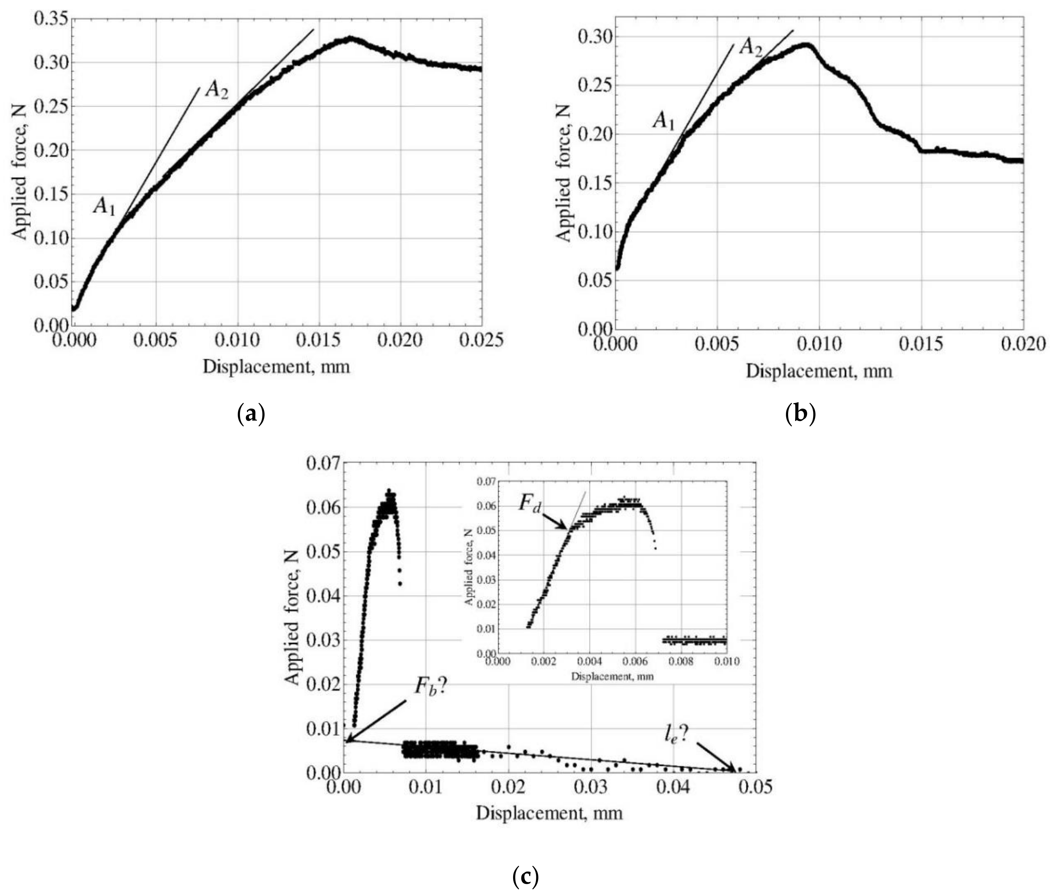Materials 11 02406 g006 Materials 11 02406 g006