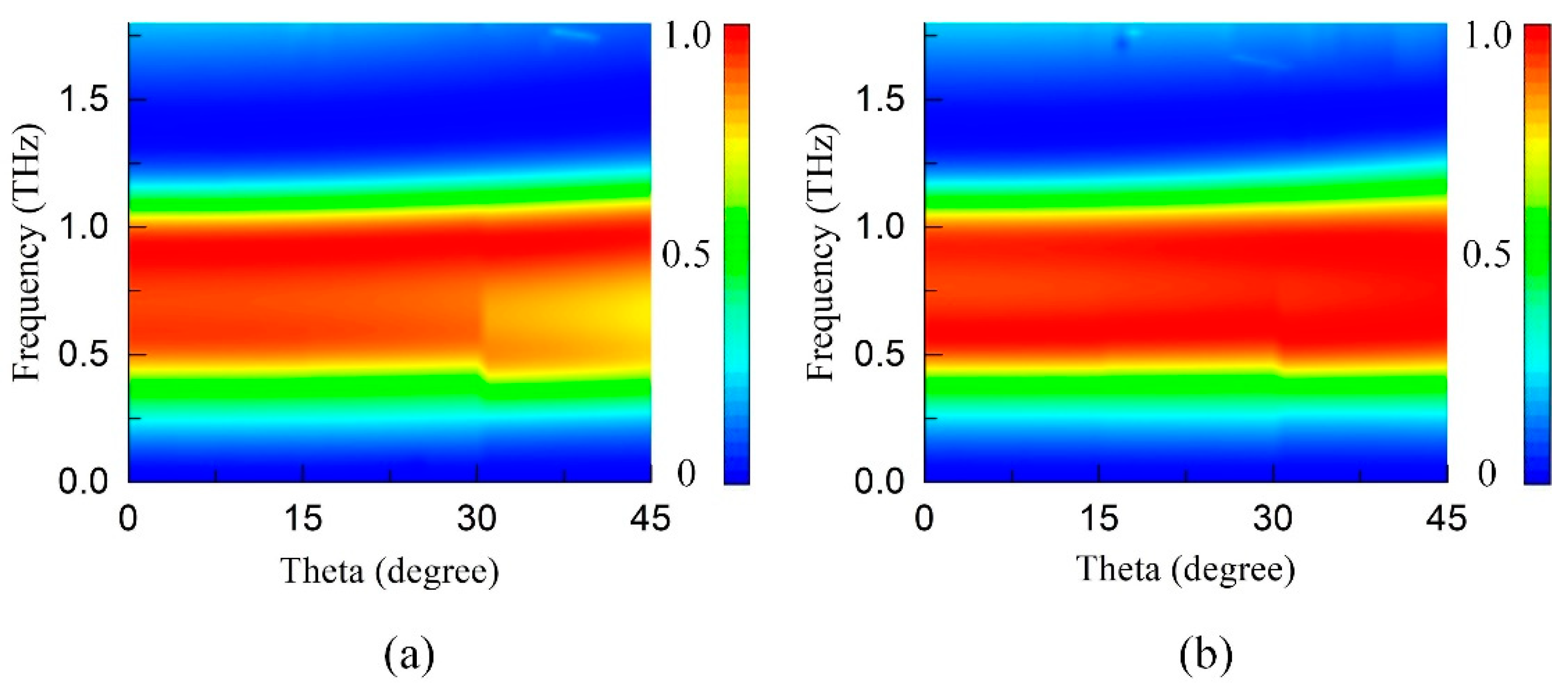 Materials 11 02409 g004
