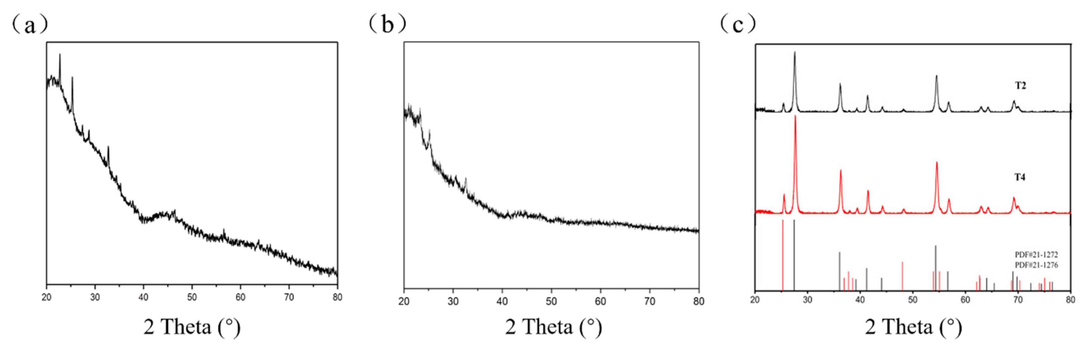 Materials 11 02410 g002