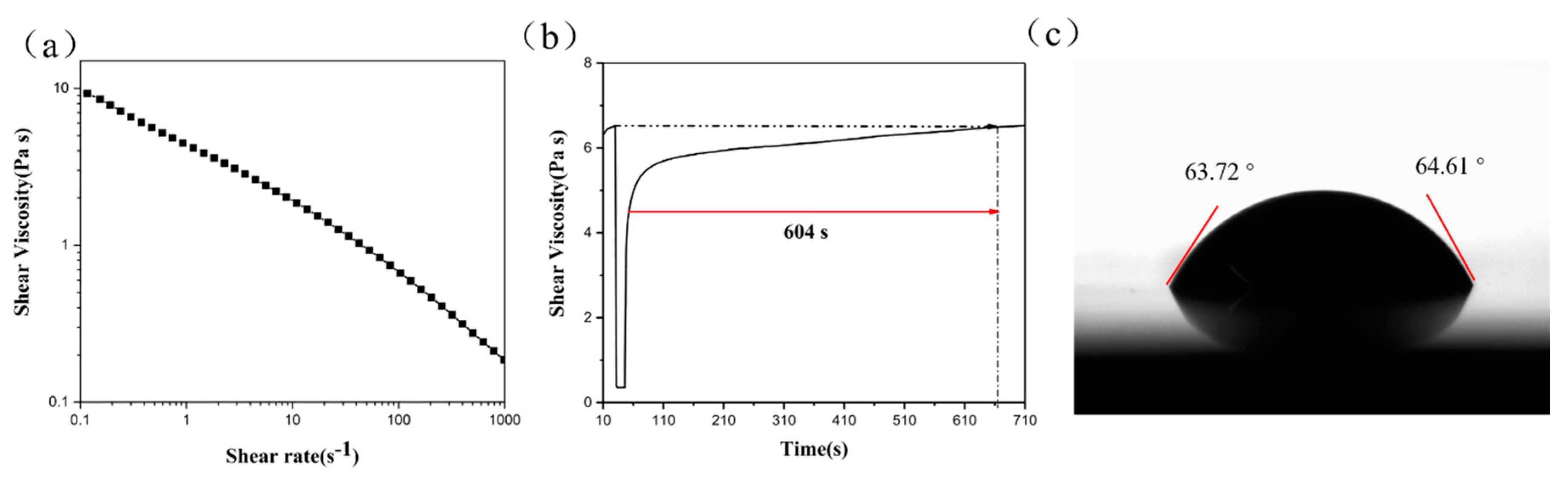 Materials 11 02410 g007