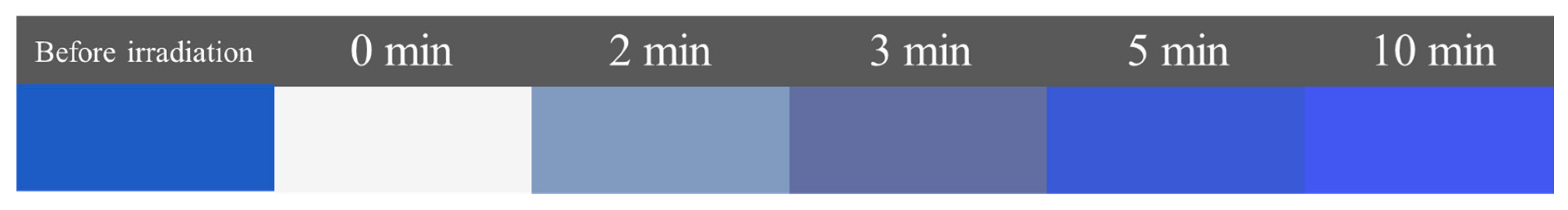 Materials 11 02410 g008