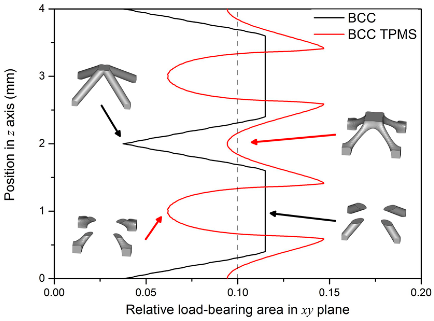 Materials 11 02411 g004