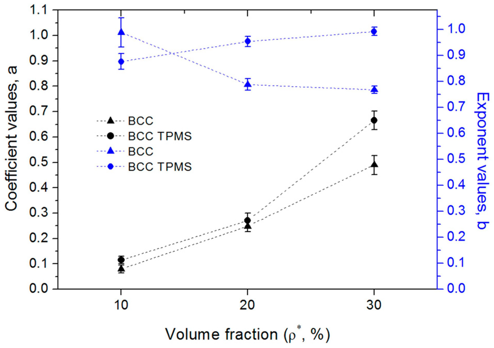 Materials 11 02411 g014