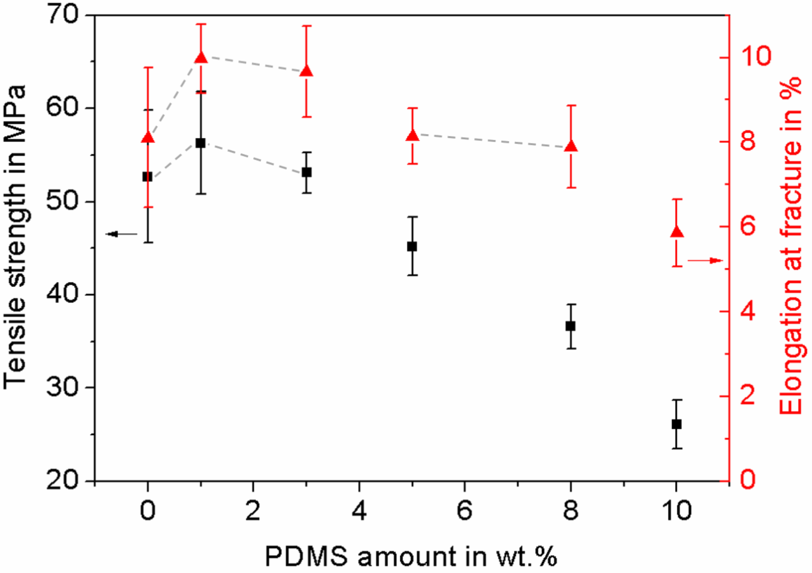 Materials 11 02413 g001