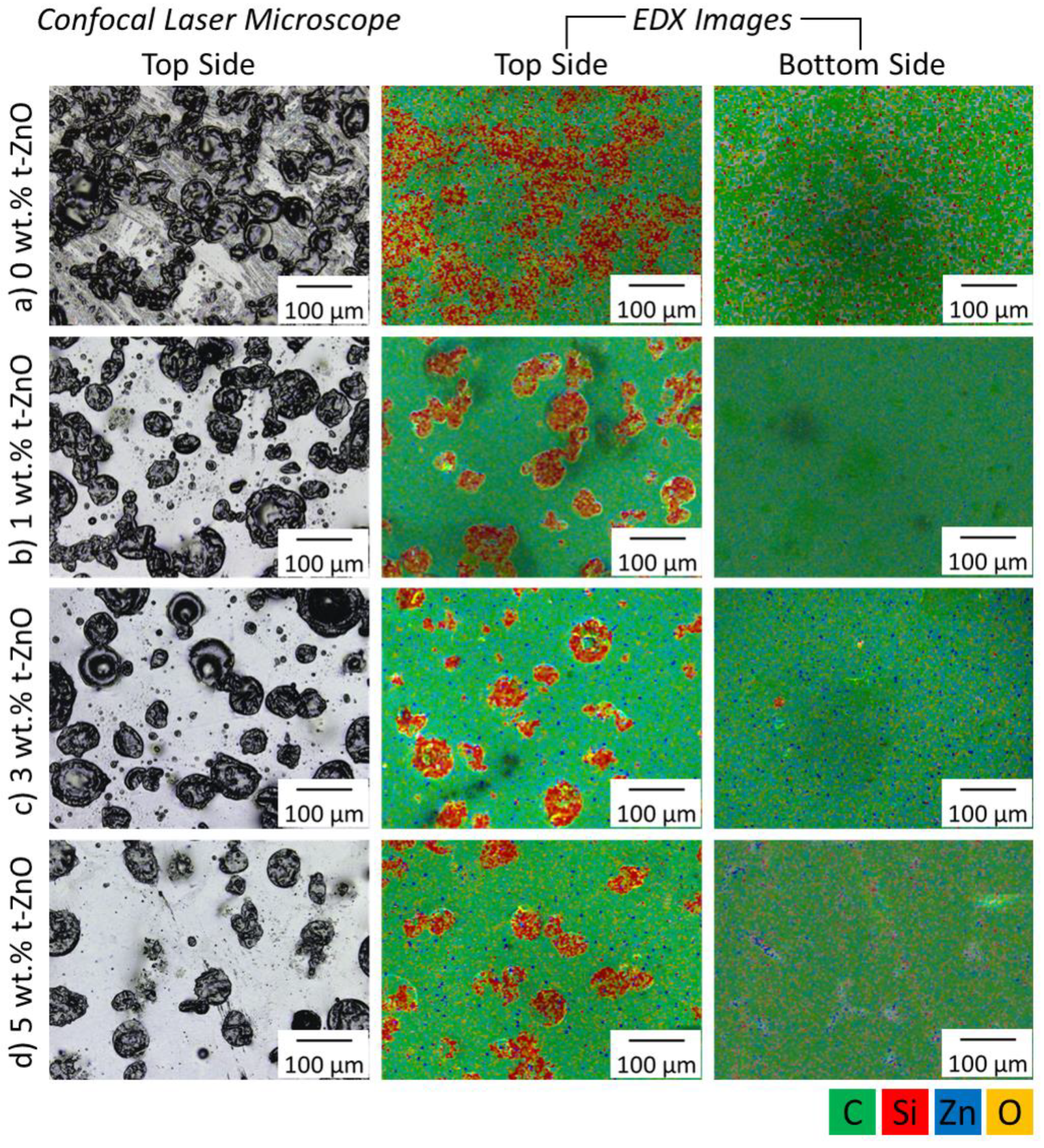 Materials 11 02413 g004