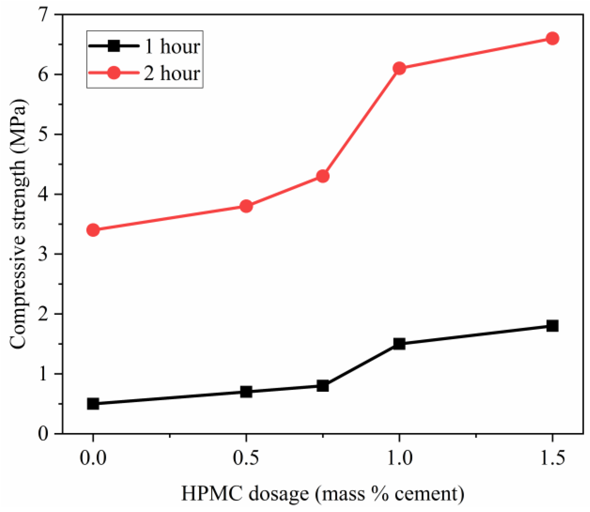Materials 11 02415 g011
