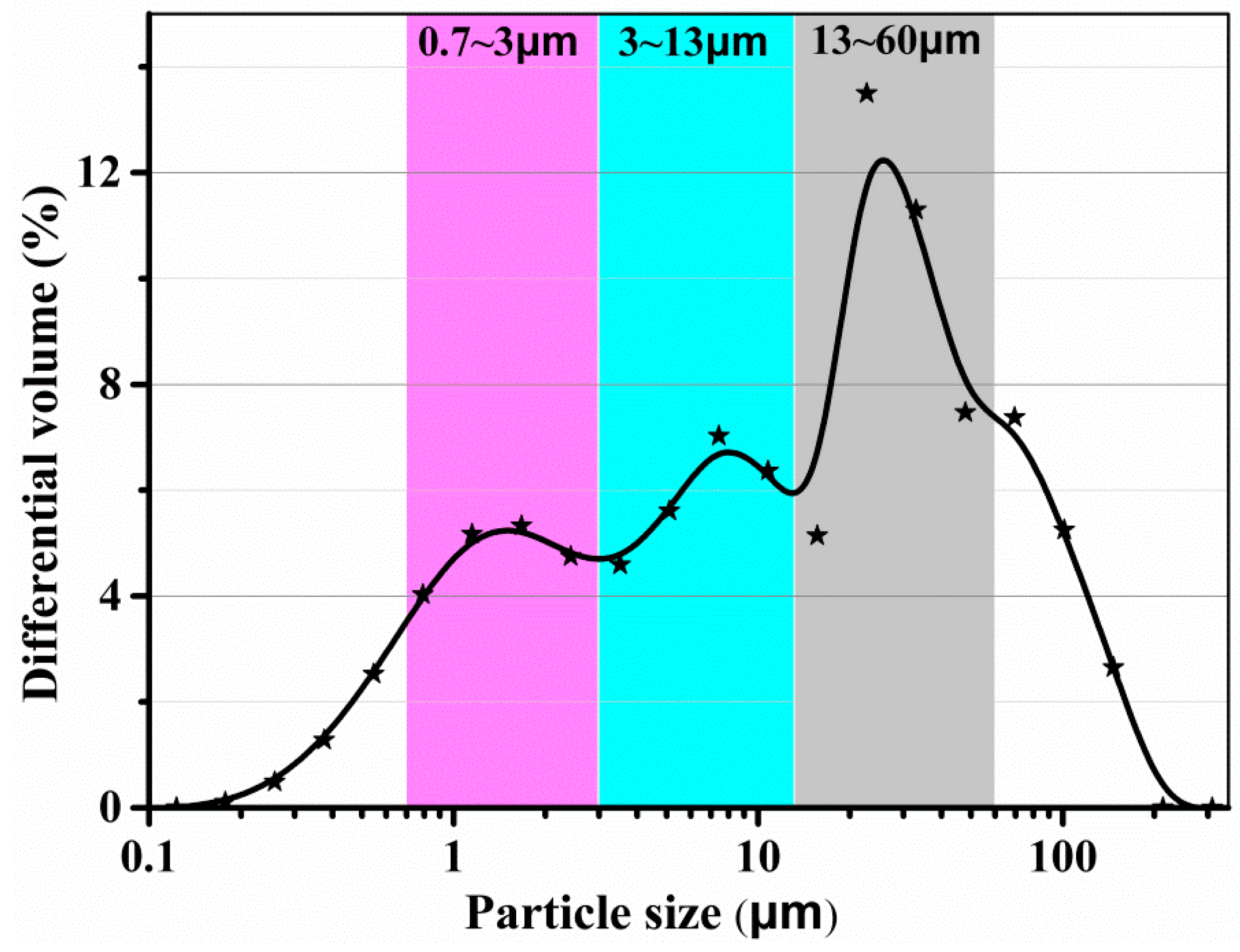 Materials 11 02417 g001