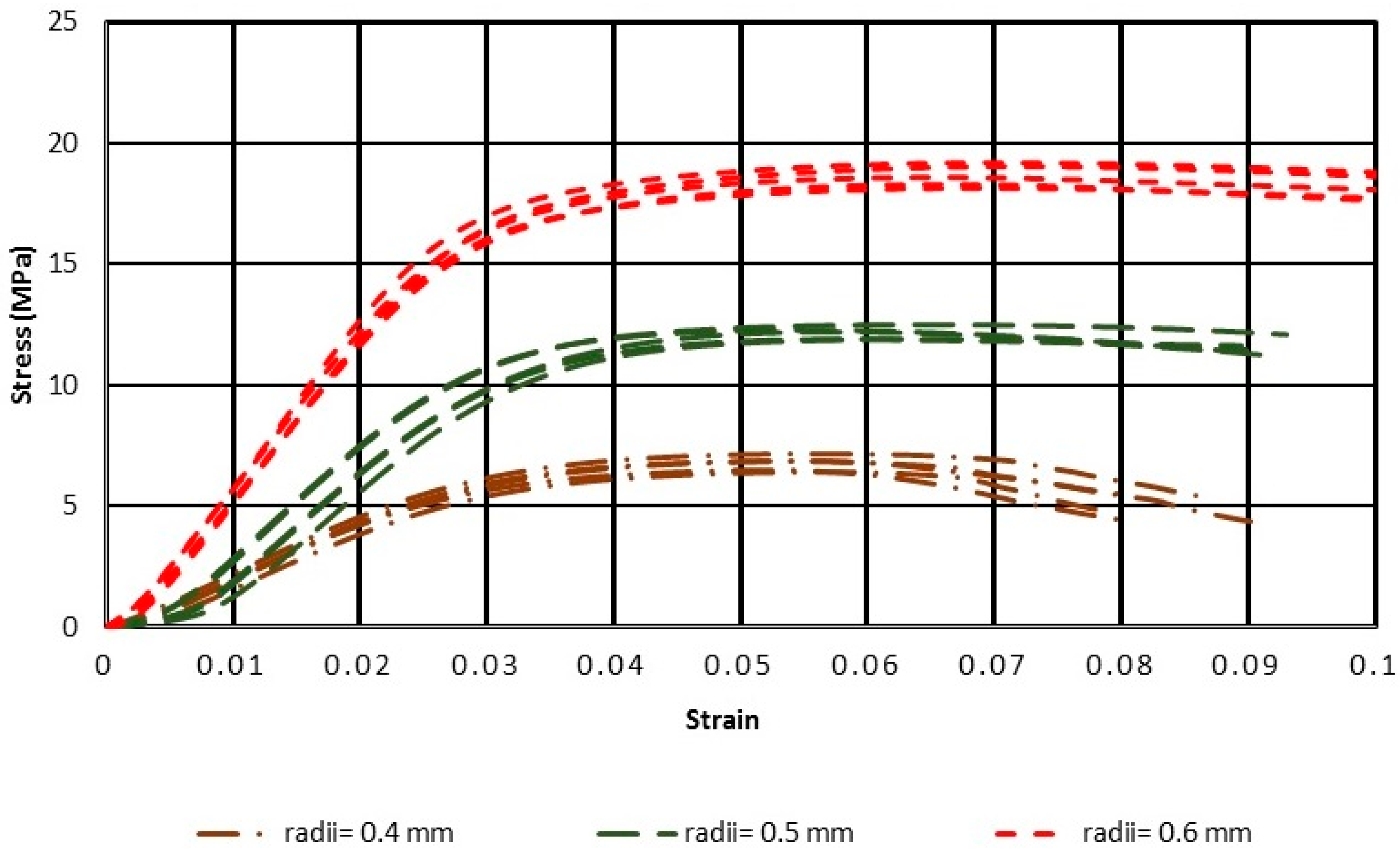 Materials 11 02420 g005