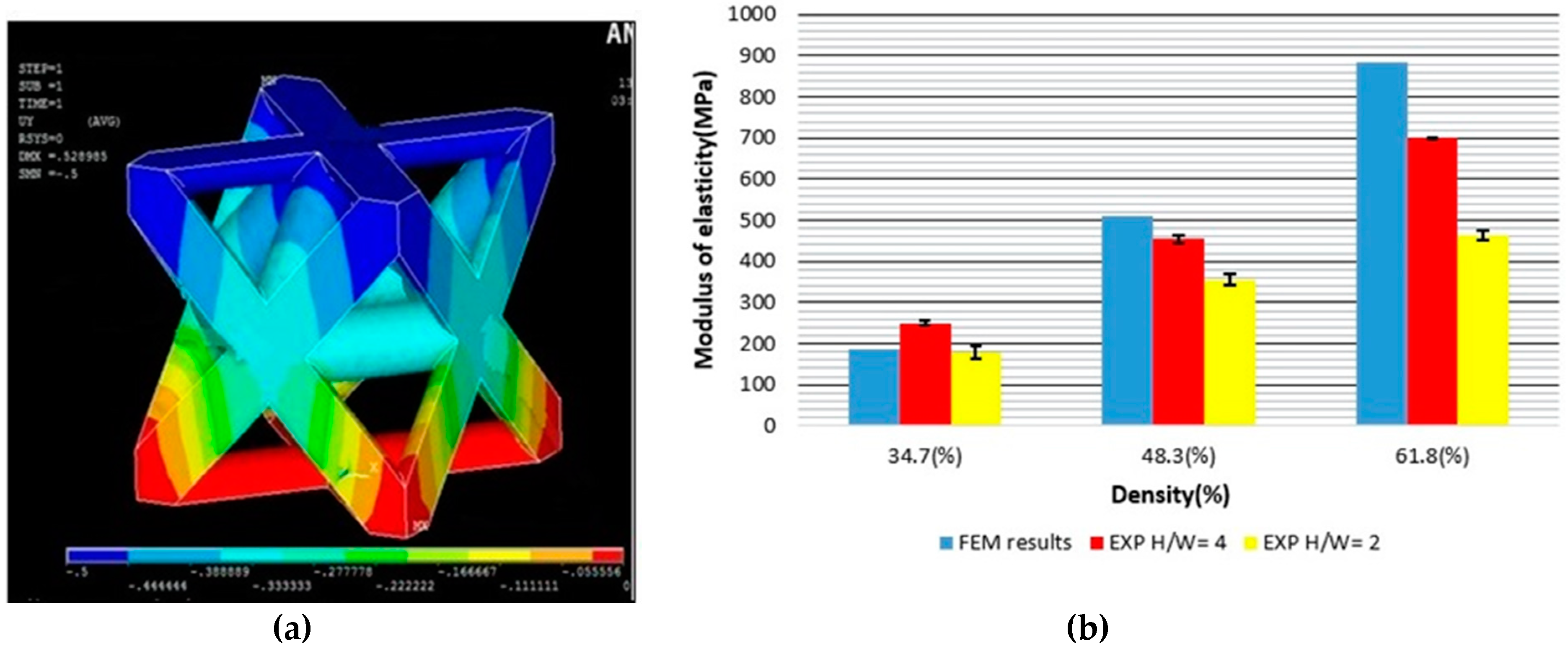 Materials 11 02420 g006