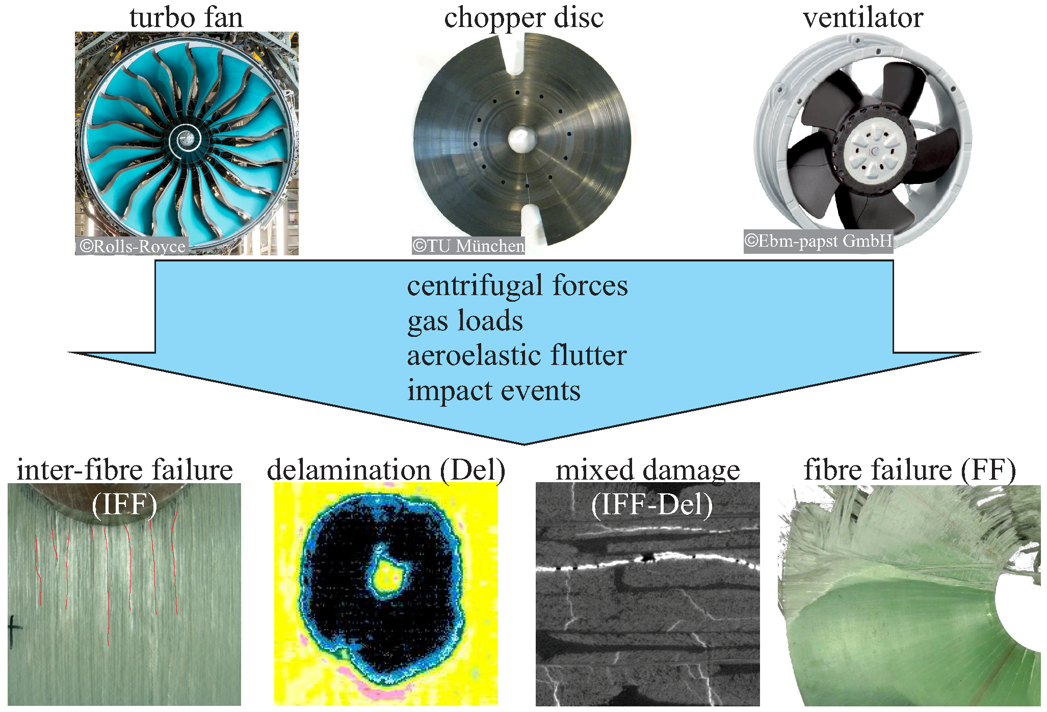 Materials 11 02421 g001