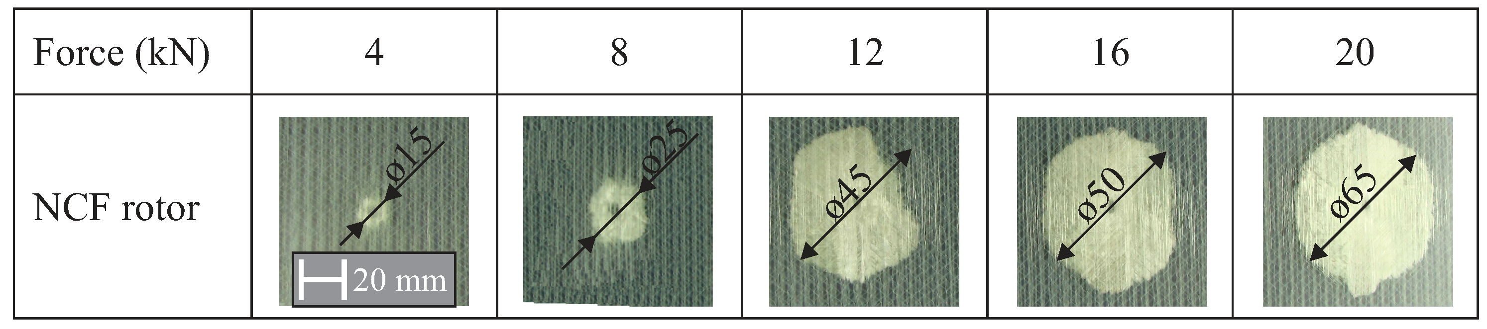 Materials 11 02421 g007