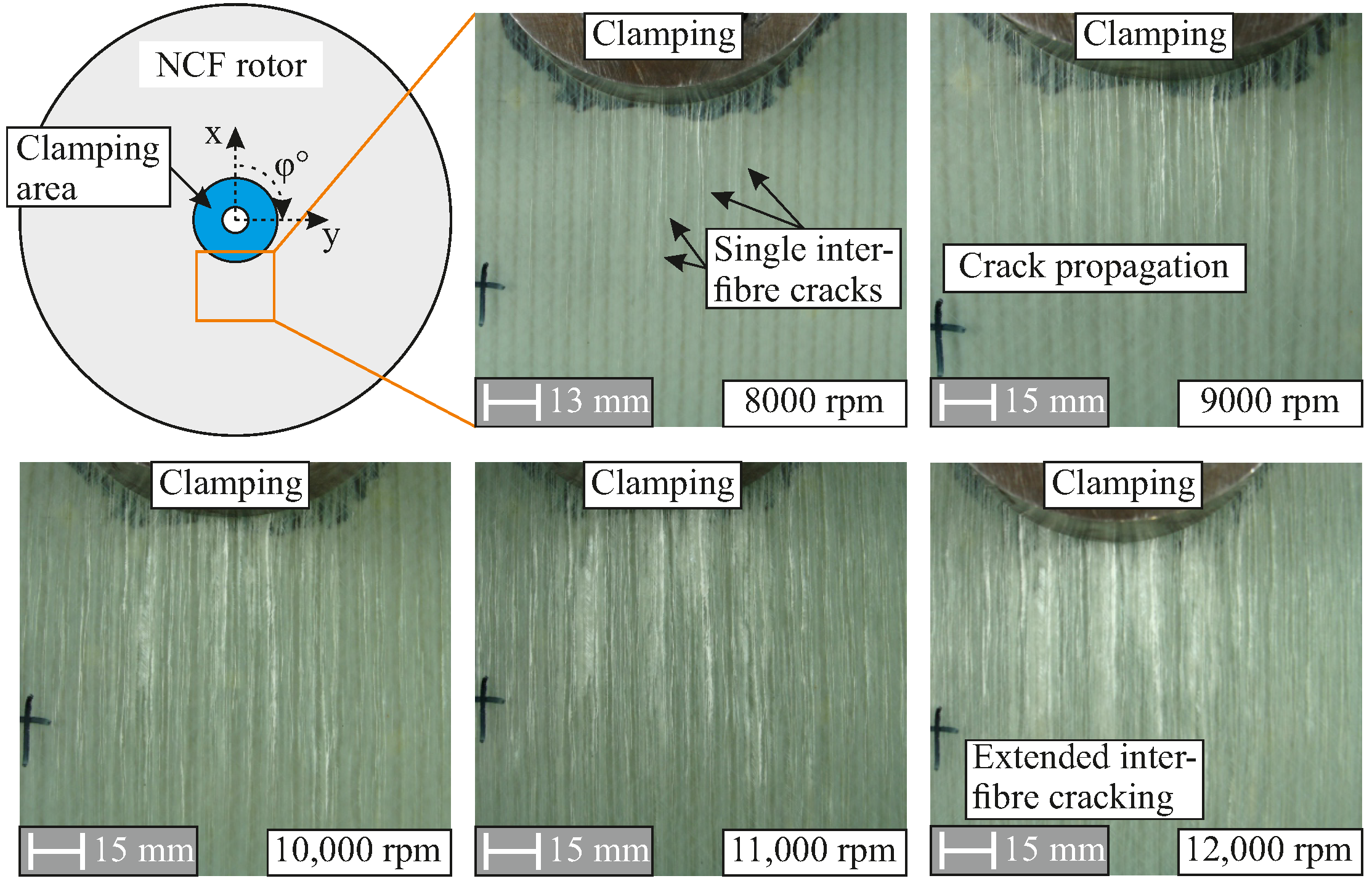 Materials 11 02421 g008