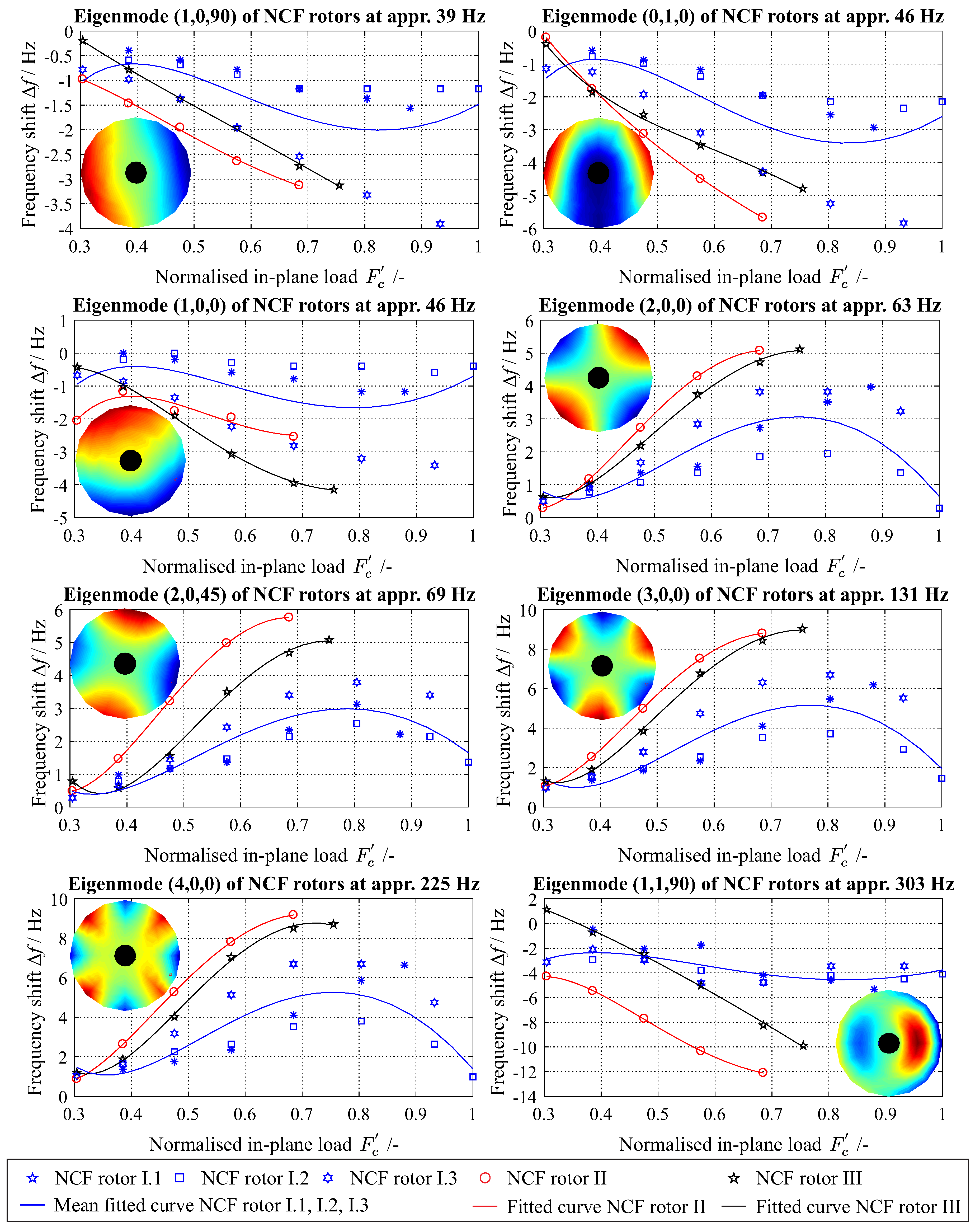 Materials 11 02421 g0a1