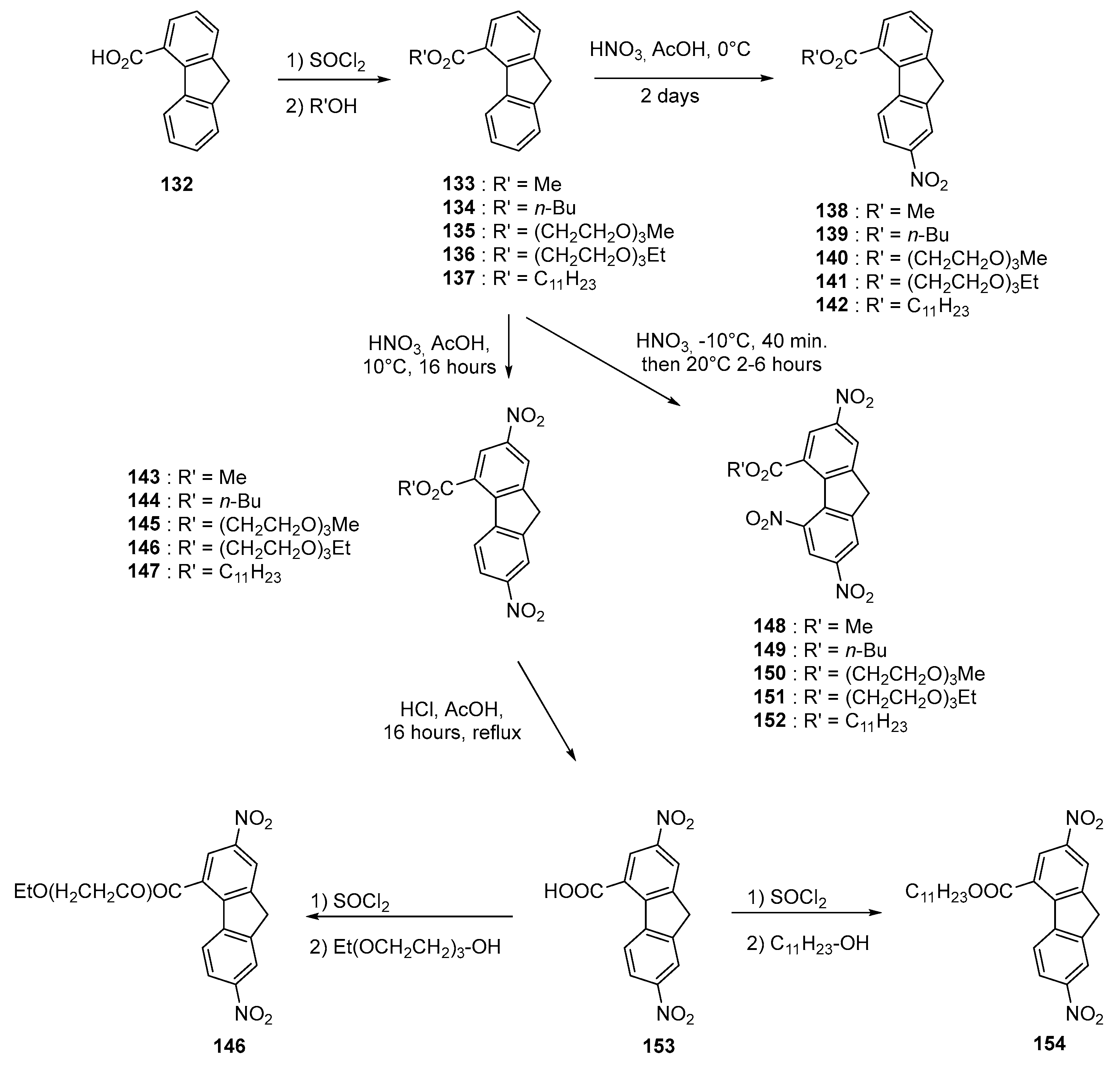 Materials 11 02425 g014
