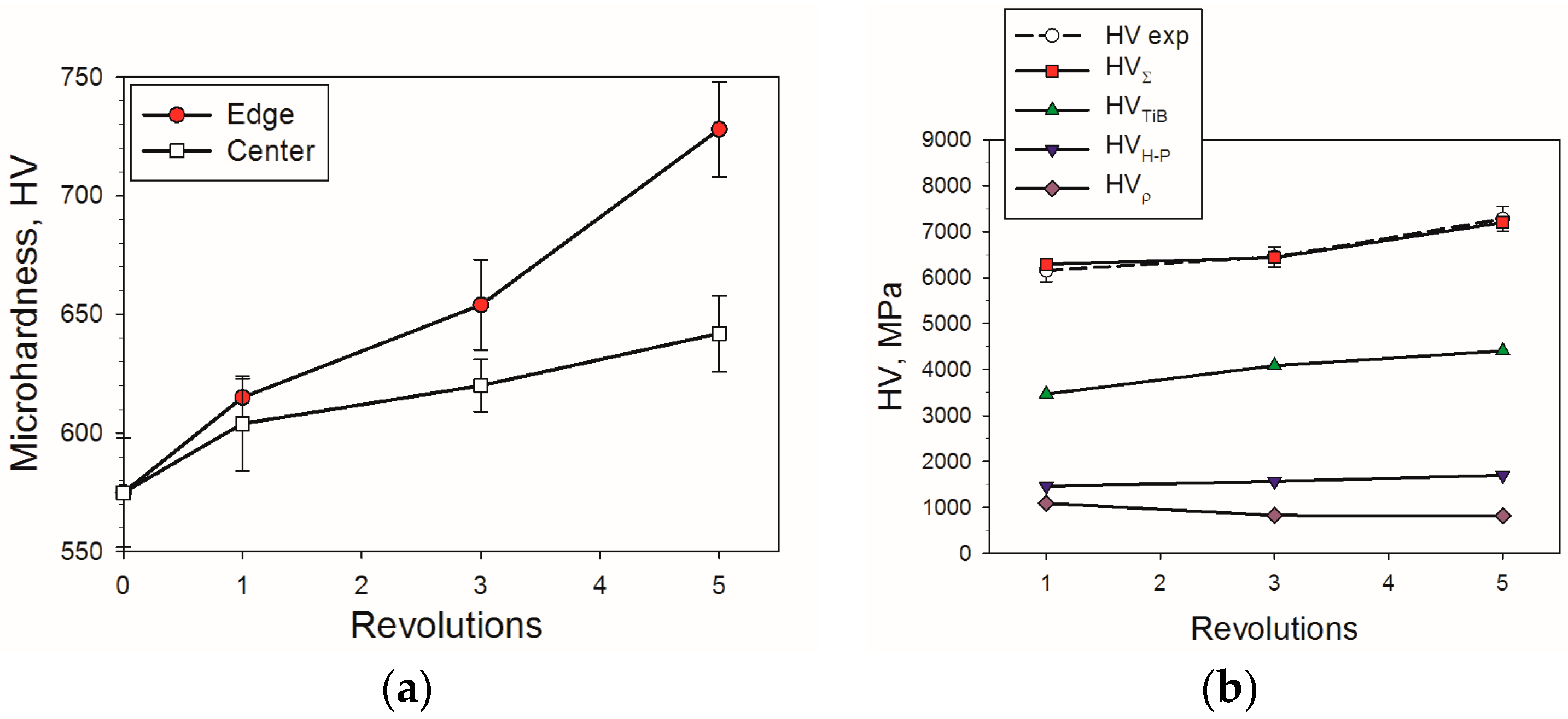 Materials 11 02426 g006 Materials 11 02426 g006
