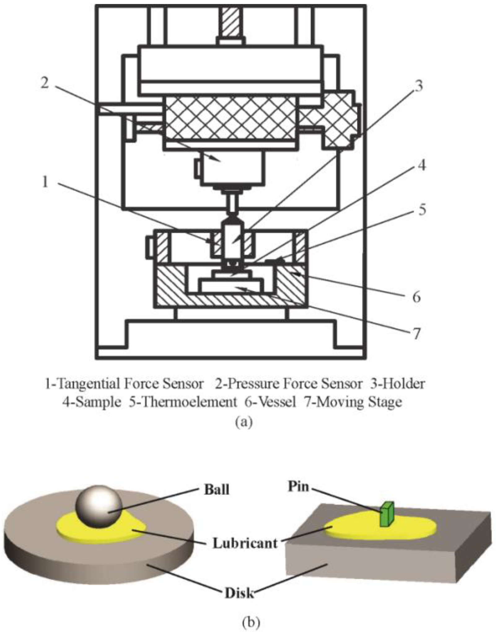 Materials 11 02427 g001