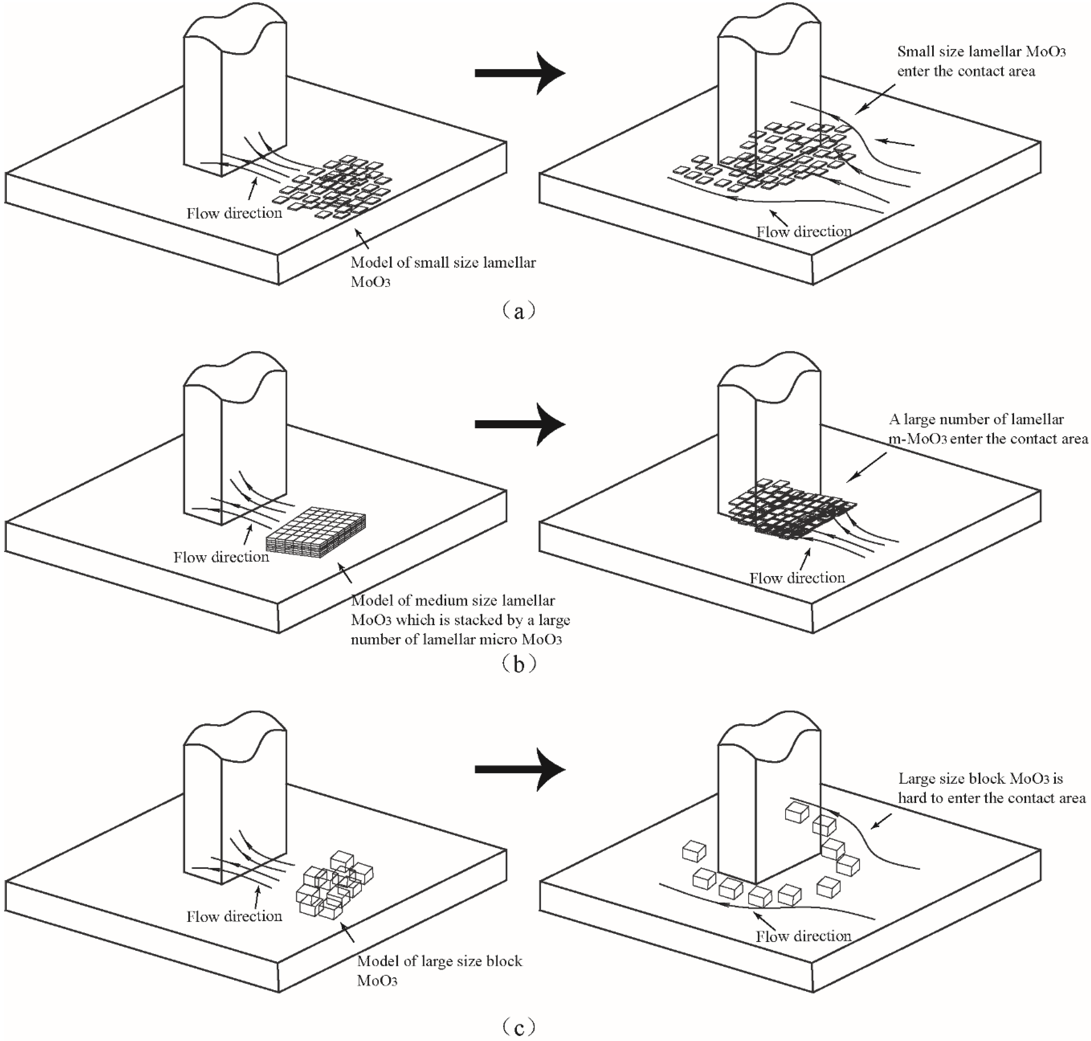 Materials 11 02427 g017
