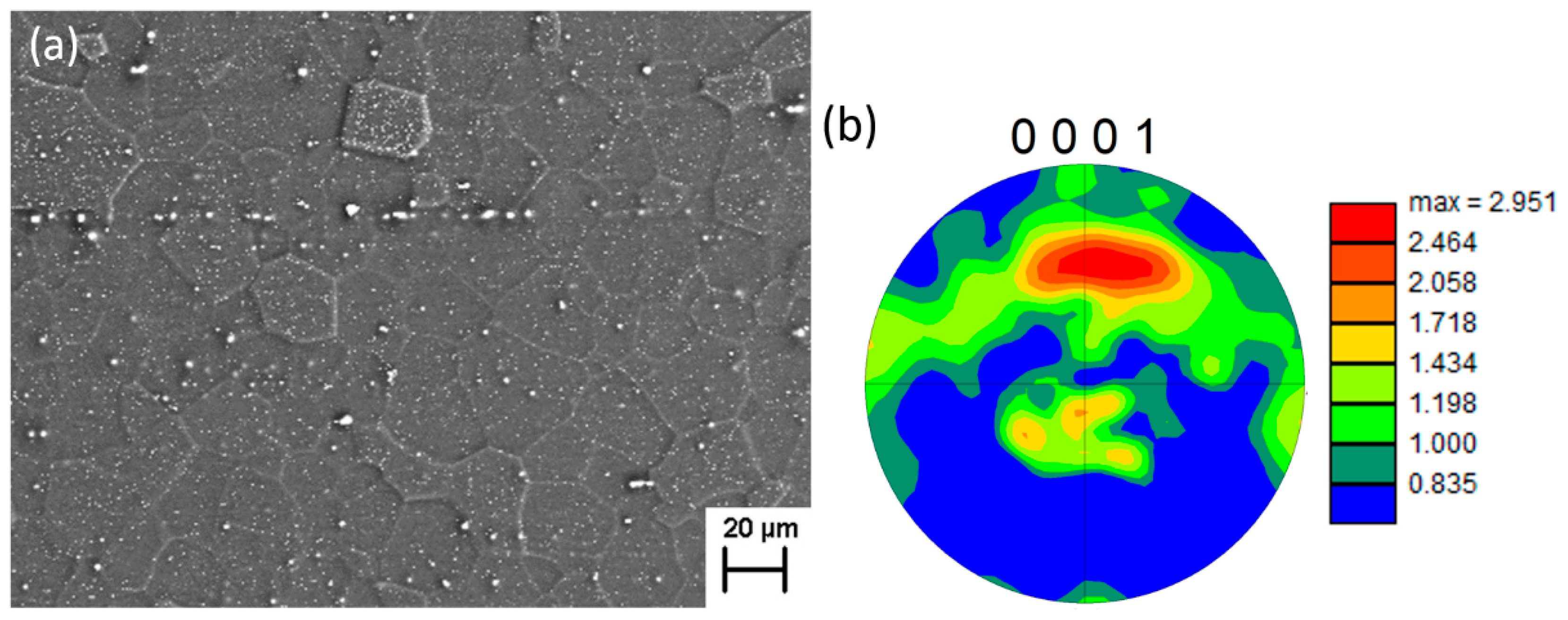Materials 11 02429 g002