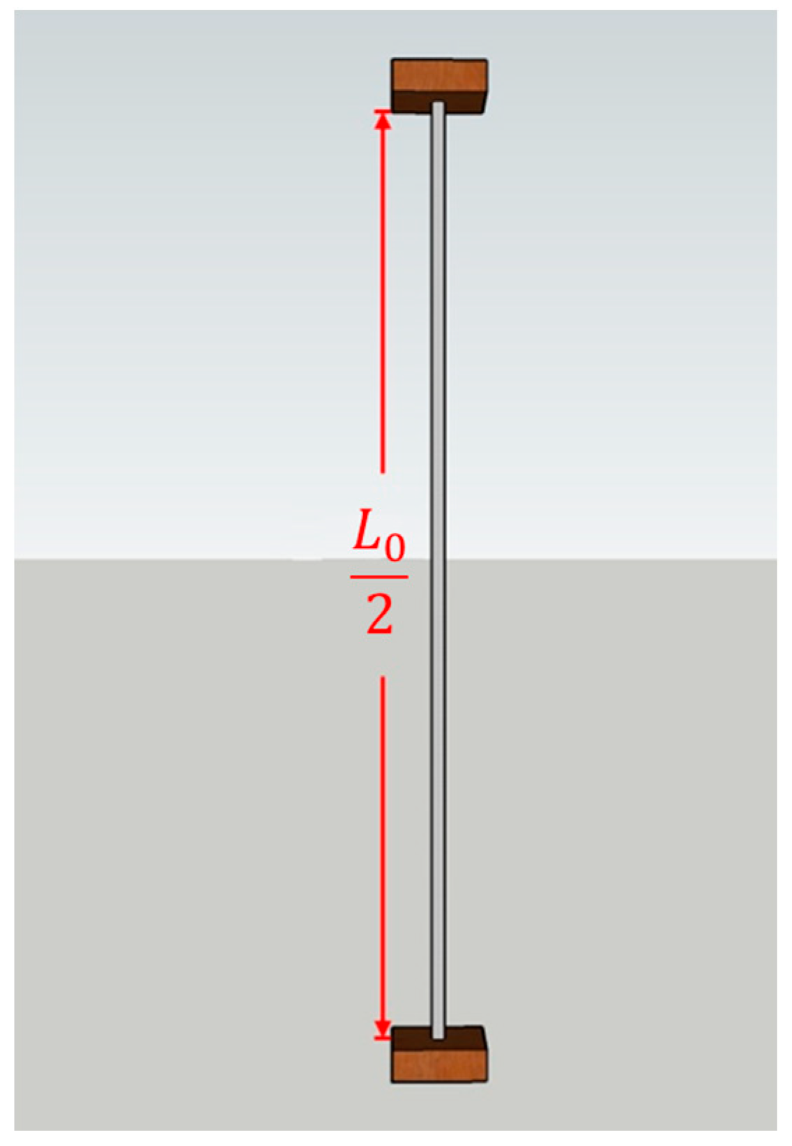 Materials 11 02432 g001