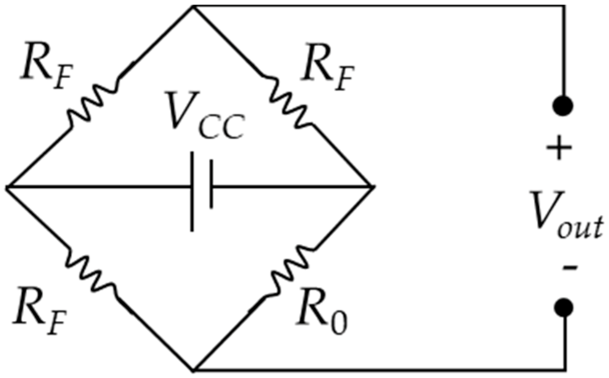 Materials 11 02432 g003
