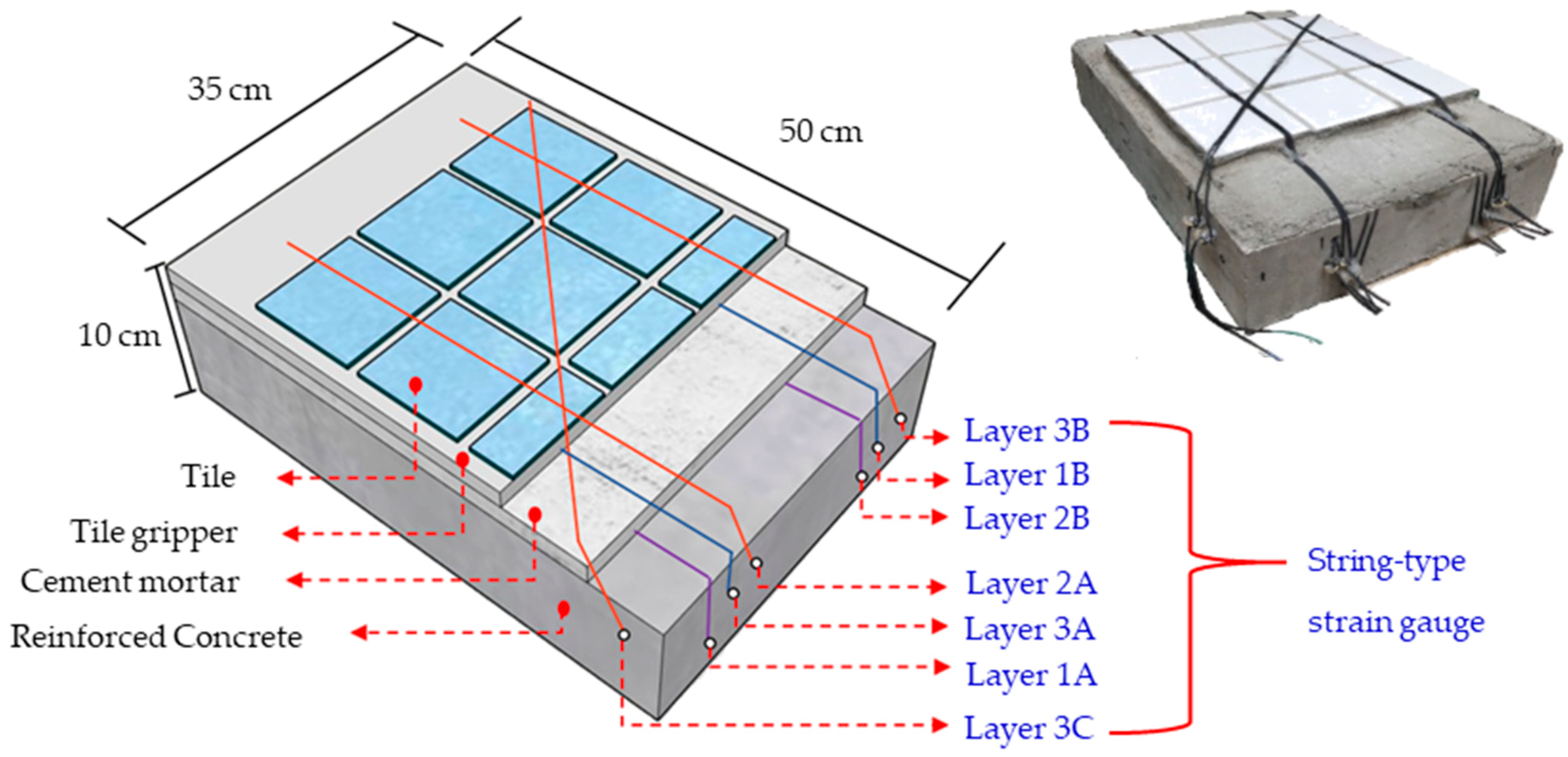 Materials 11 02432 g007
