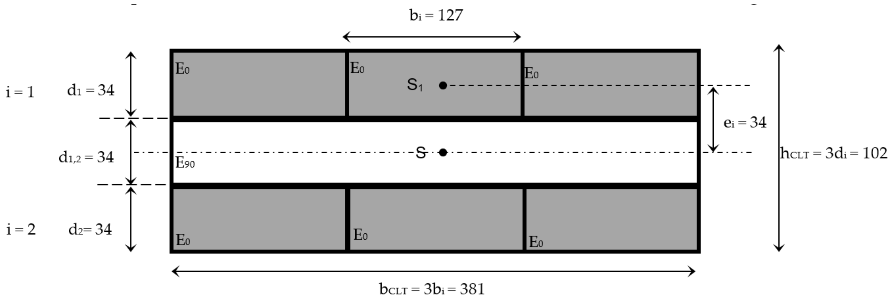 Materials 11 02436 g002