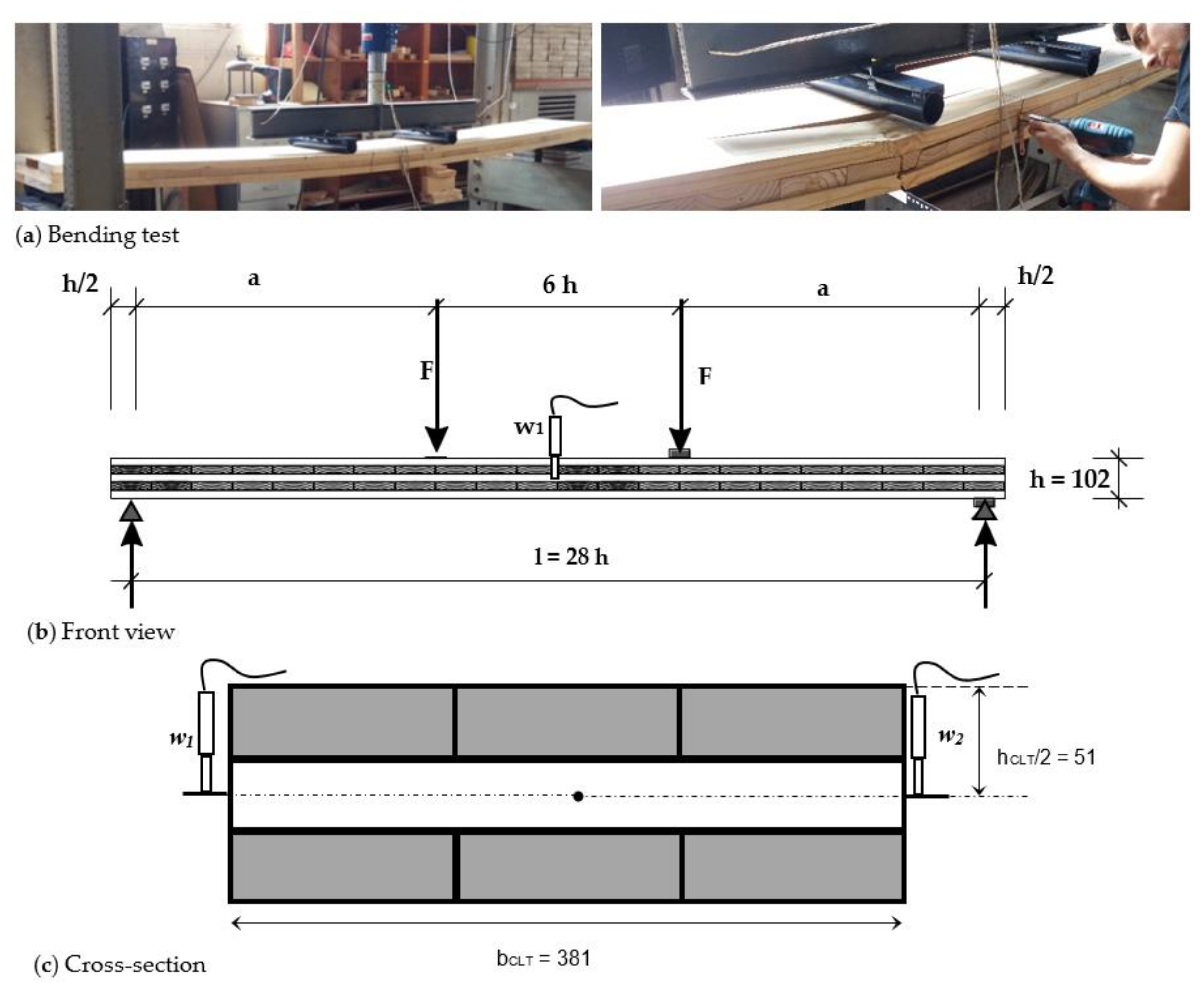 Materials 11 02436 g003