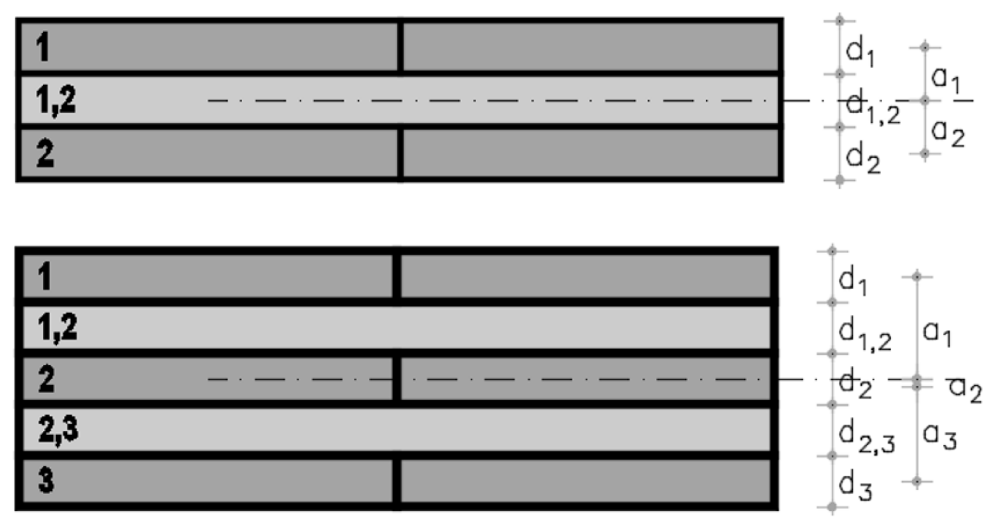 Materials 11 02436 g004