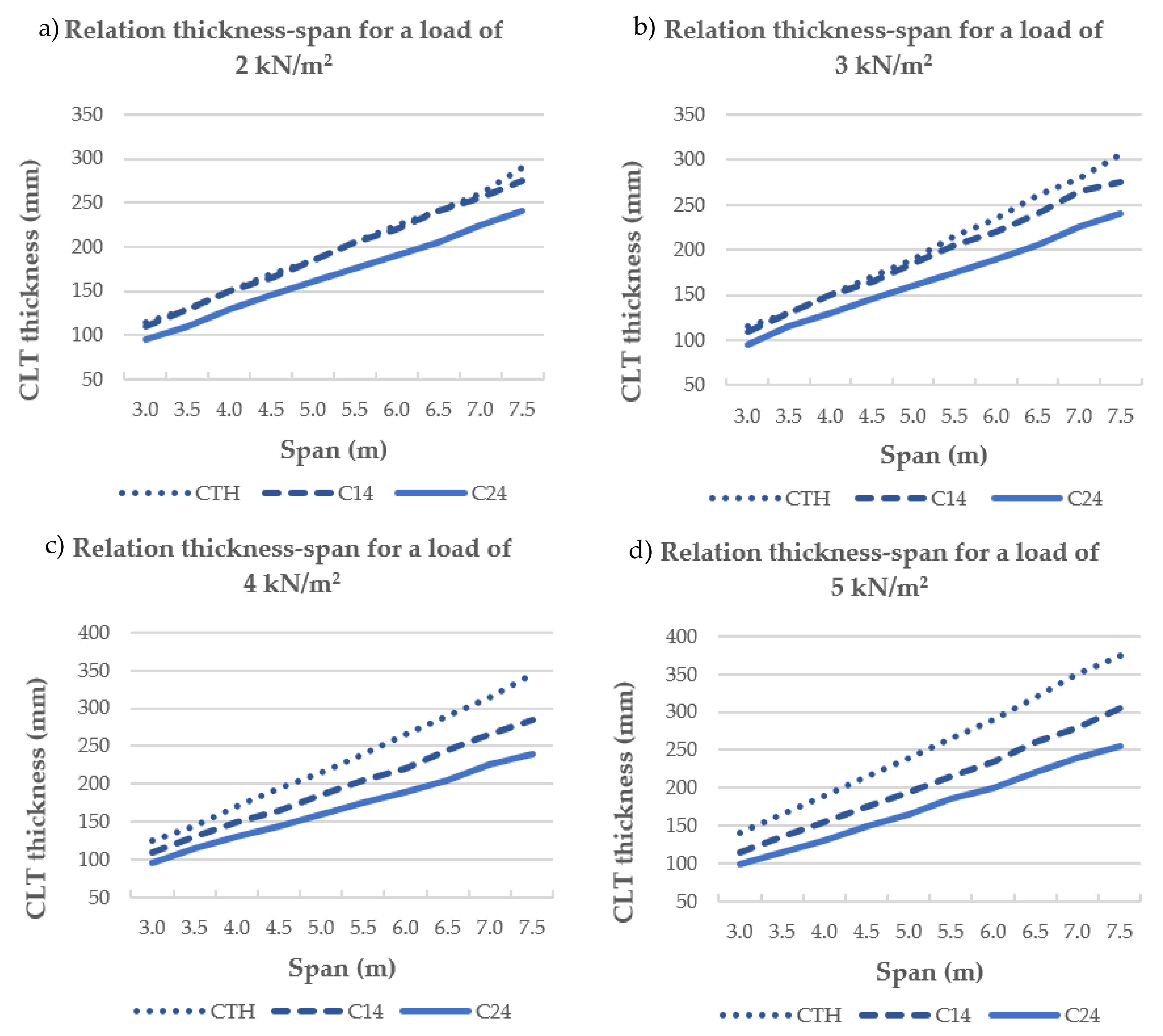 Materials 11 02436 g007