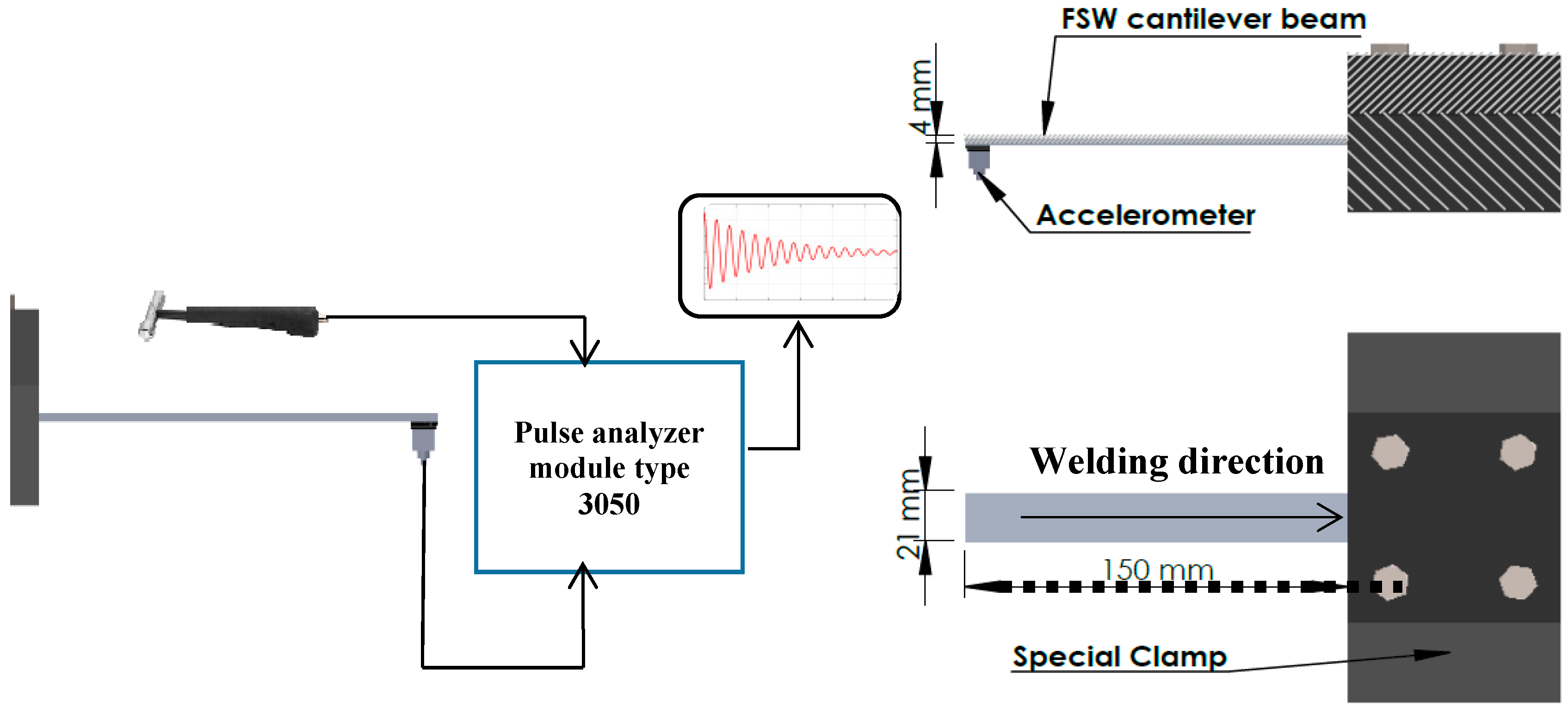 Materials 11 02437 g003