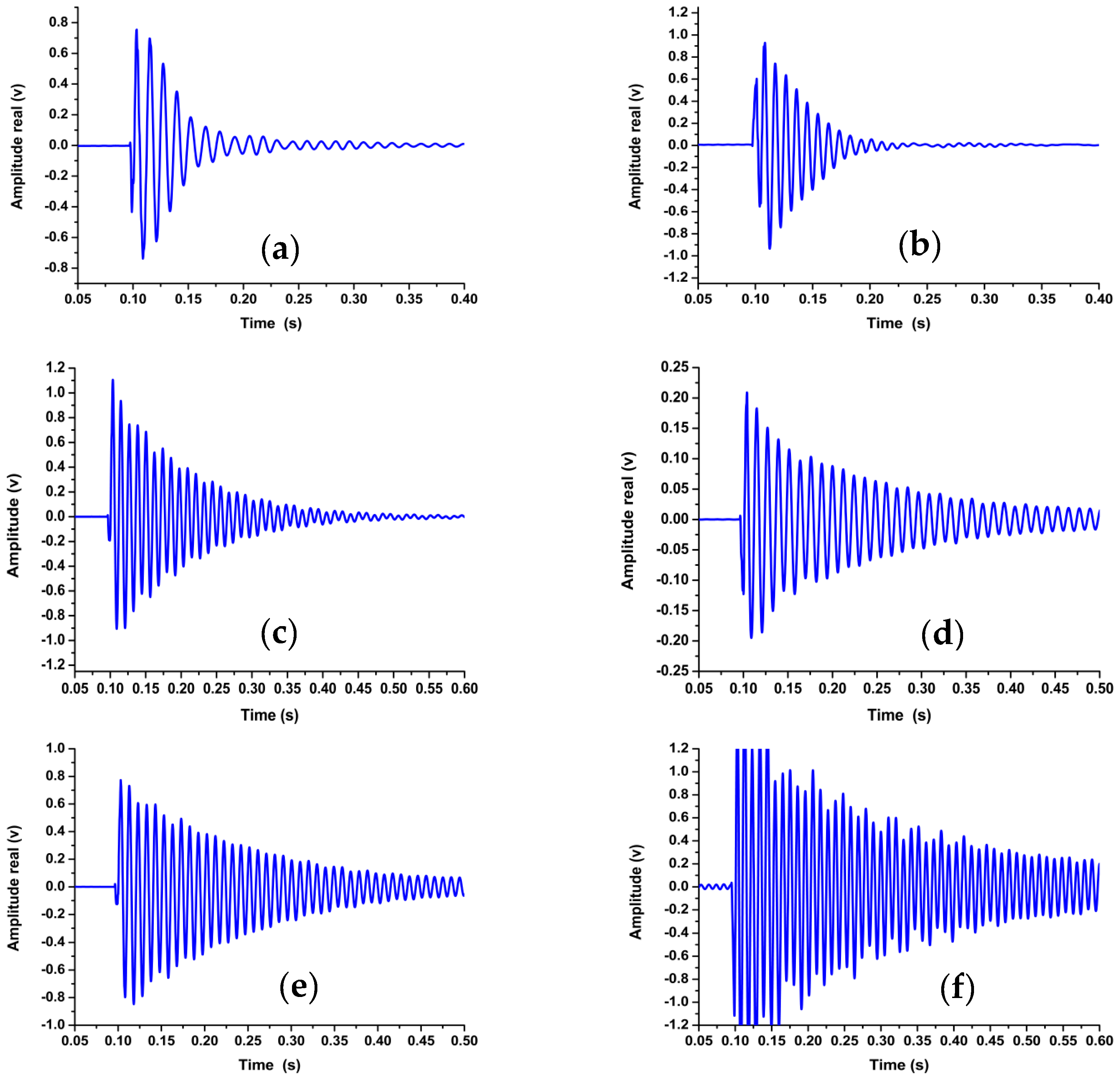 Materials 11 02437 g004