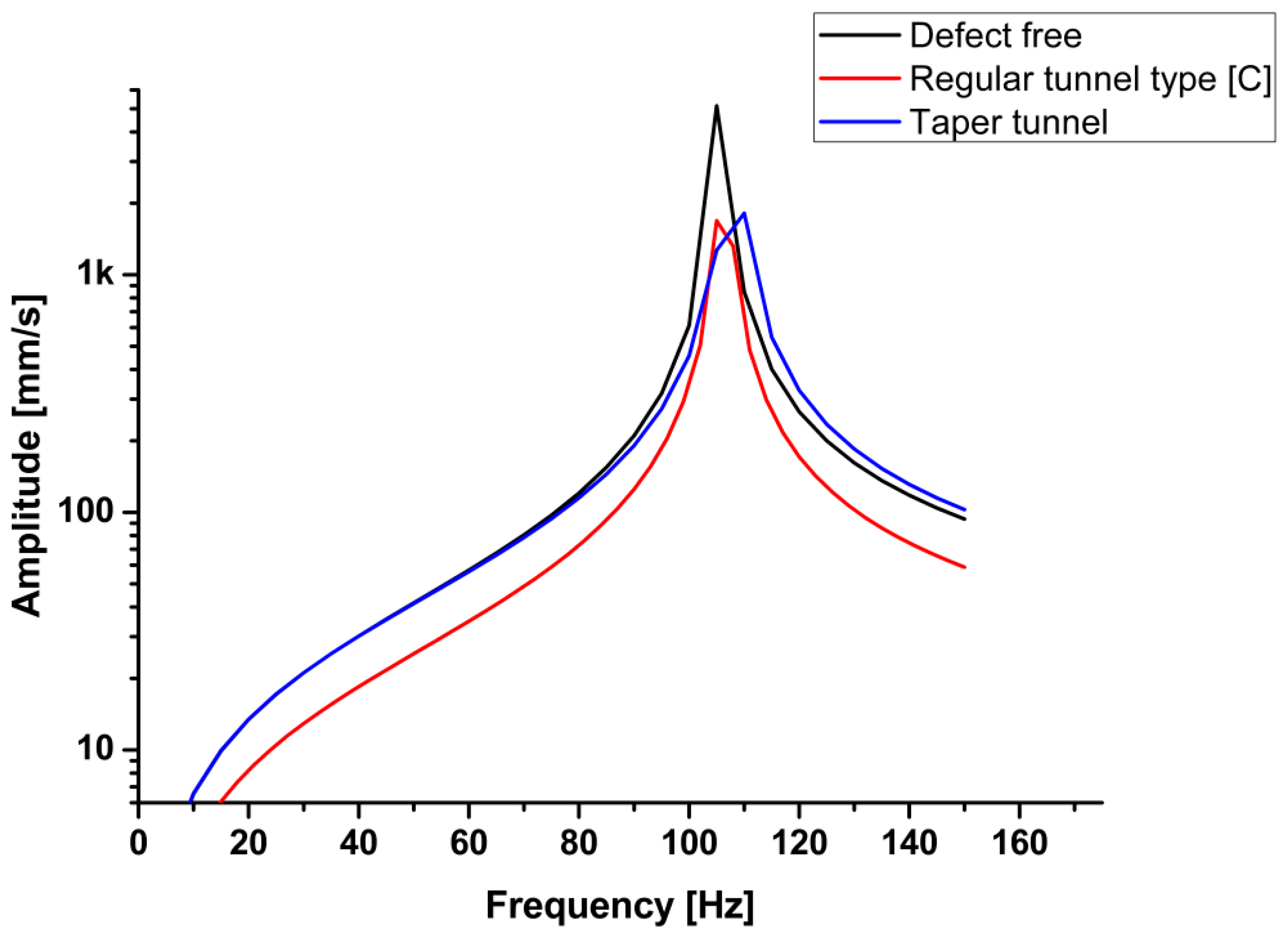 Materials 11 02437 g014