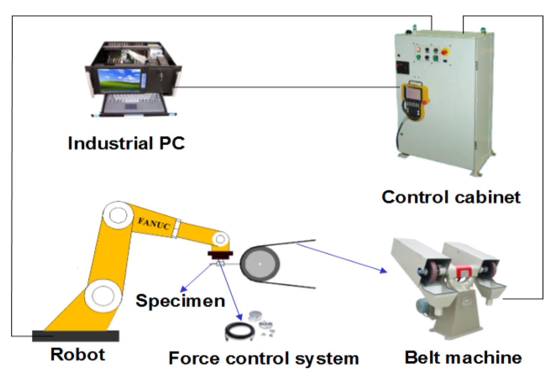 Materials 11 02440 g001