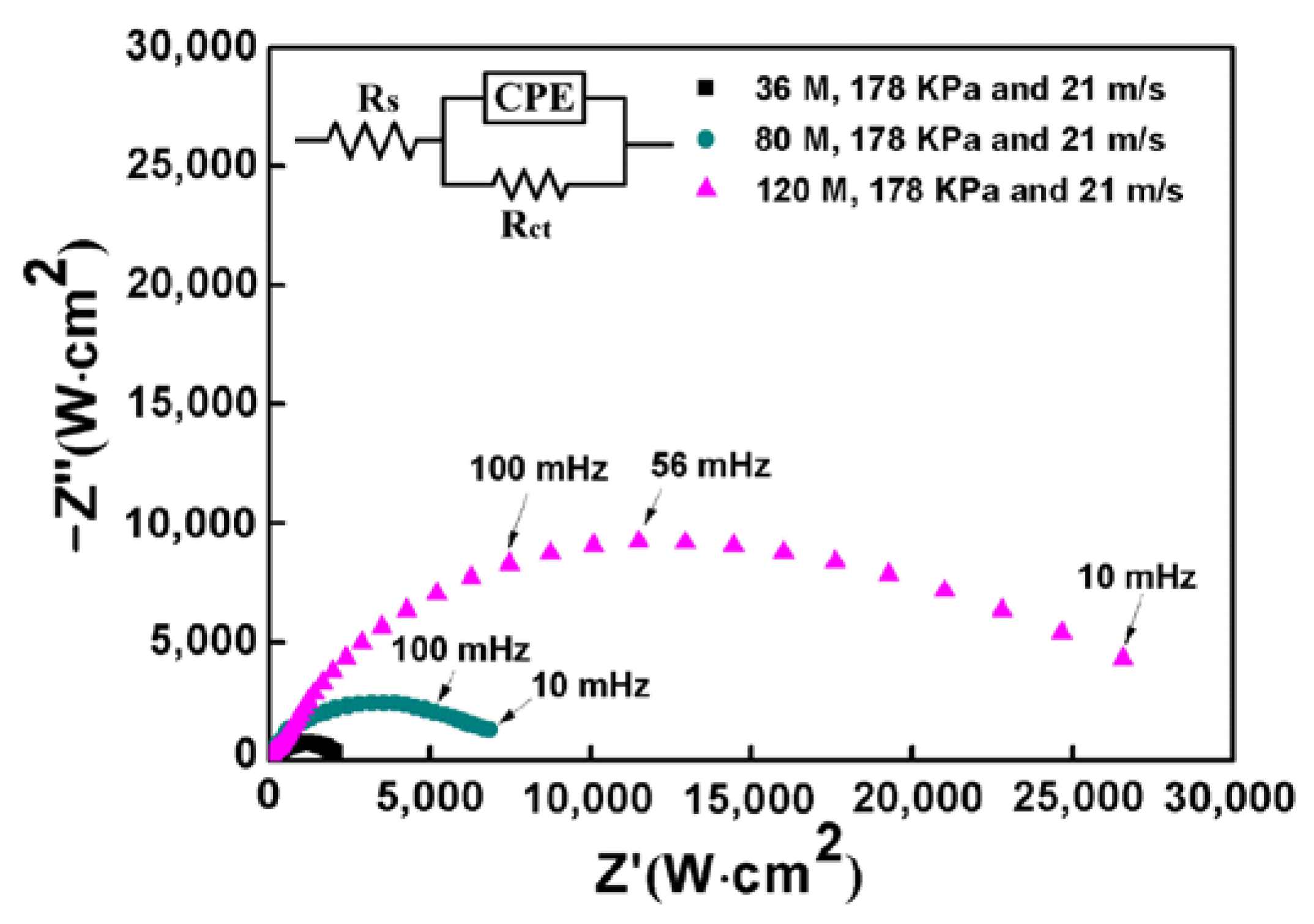 Materials 11 02440 g003