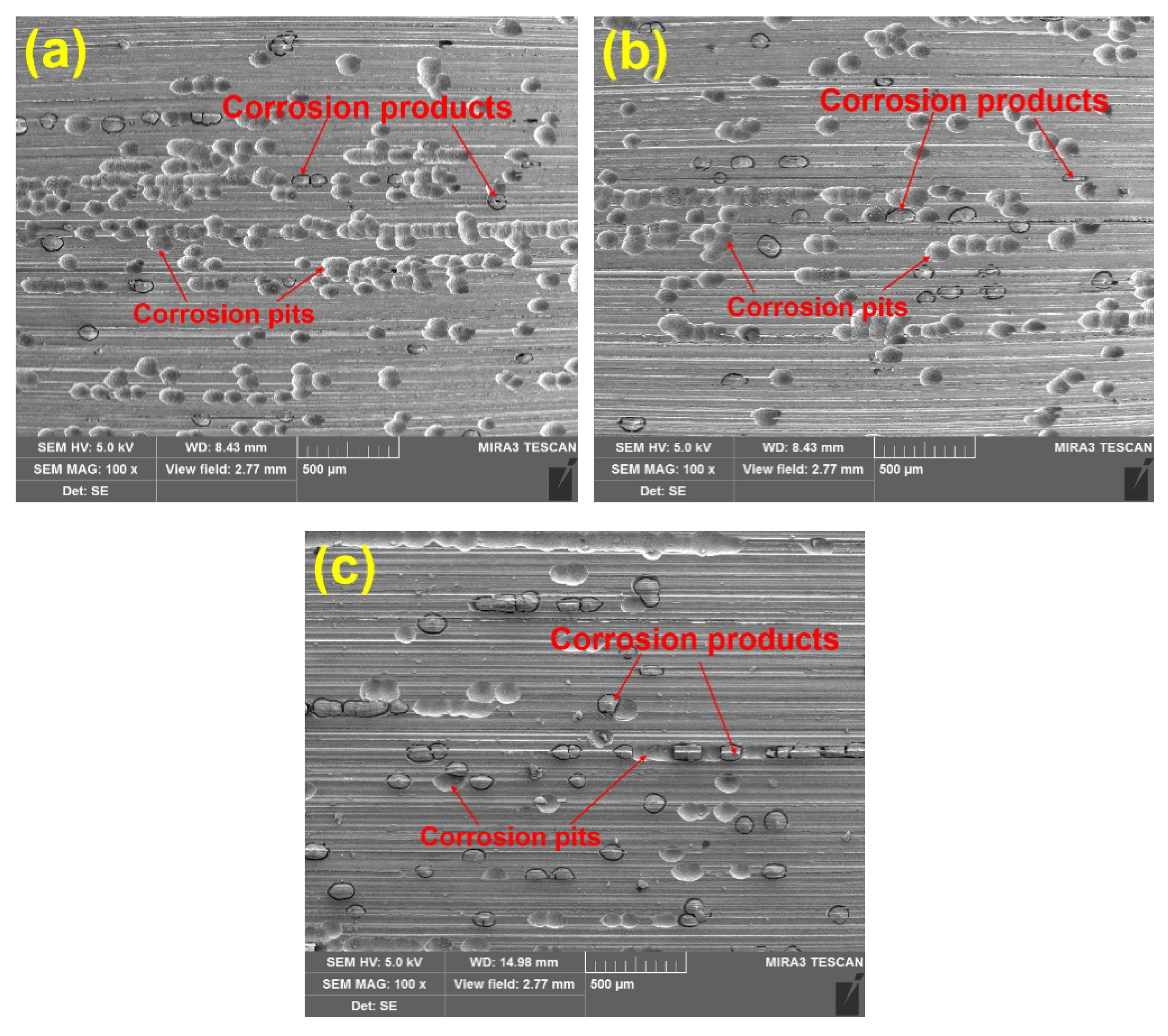 Materials 11 02440 g005