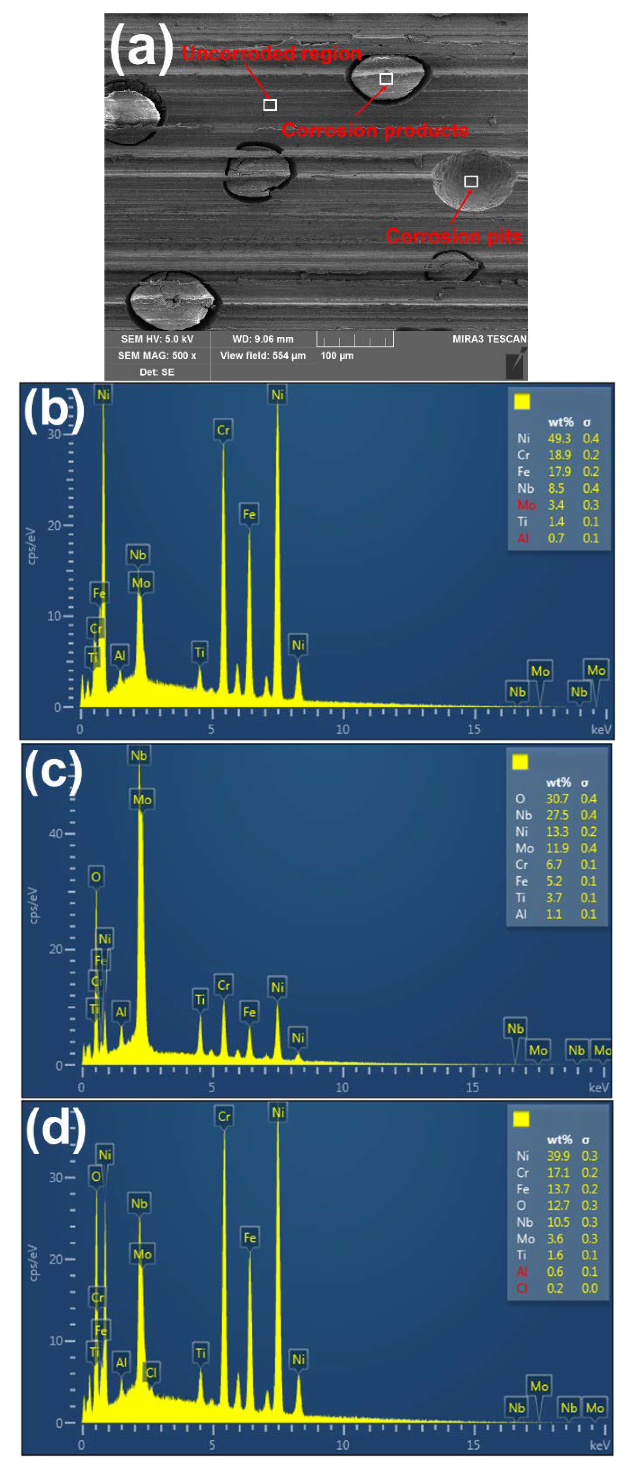 Materials 11 02440 g007