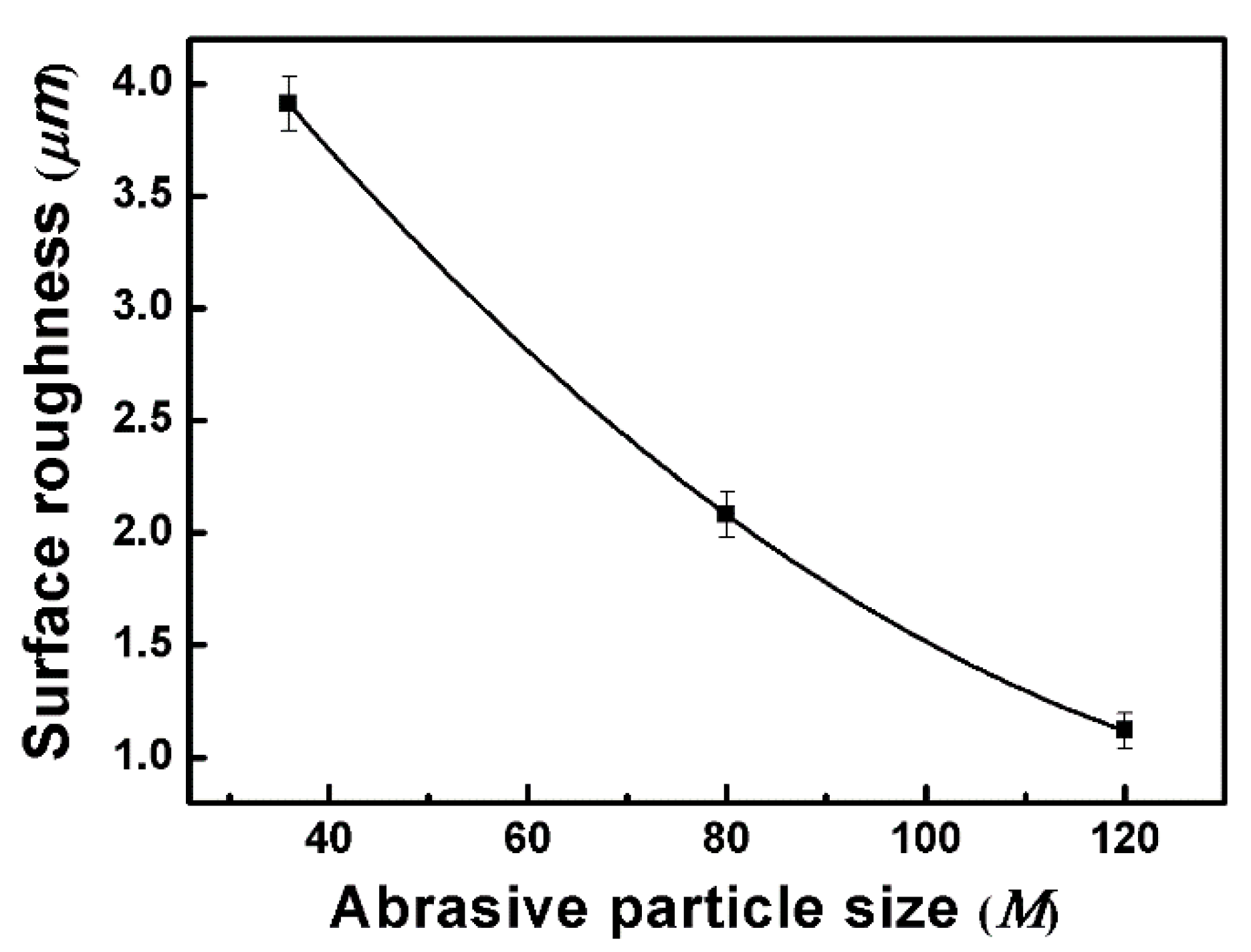 Materials 11 02440 g009