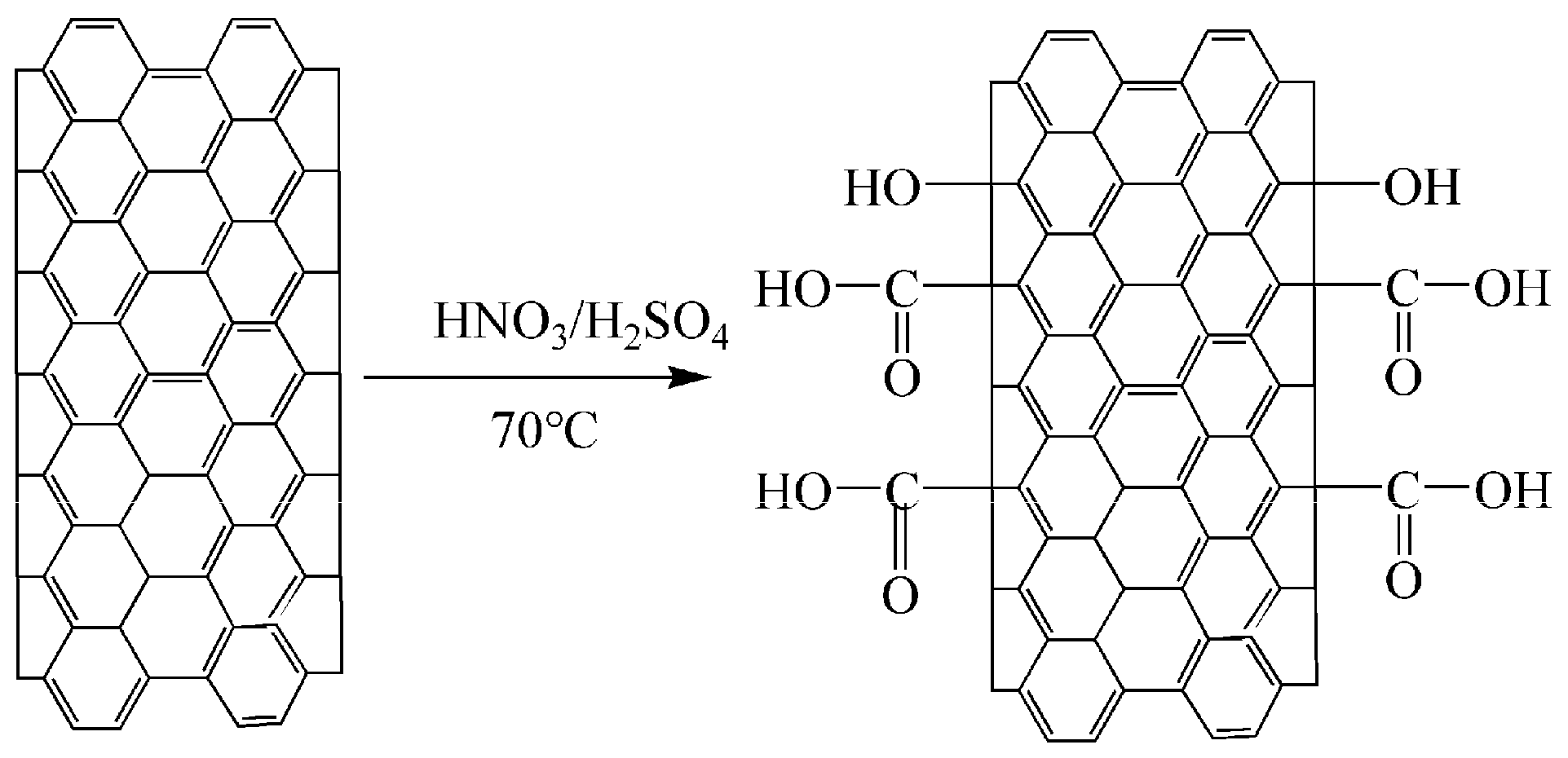Materials 11 02442 g001