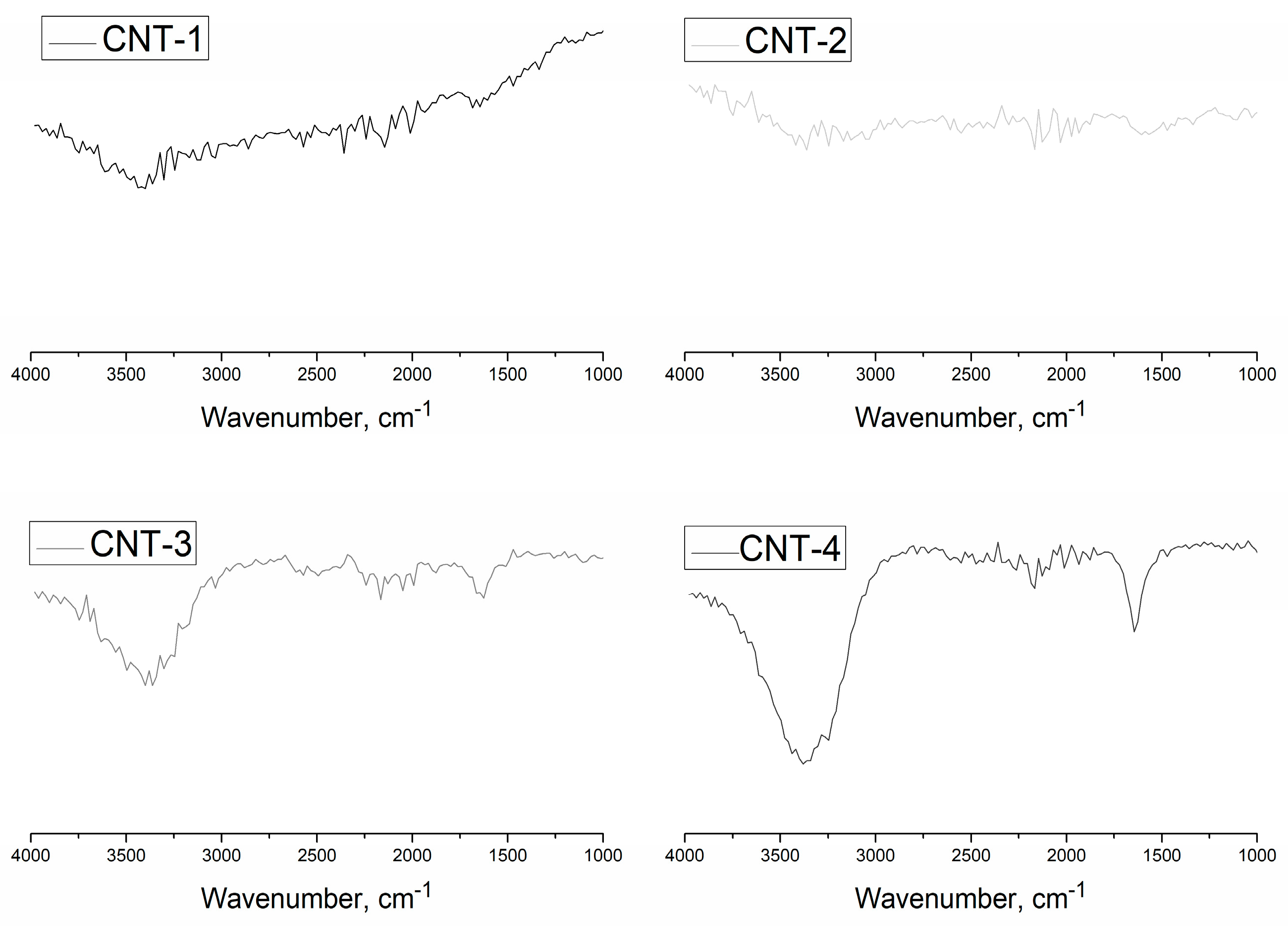 Materials 11 02442 g002