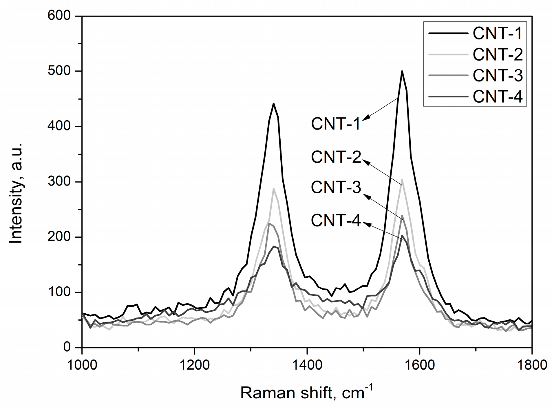Materials 11 02442 g006