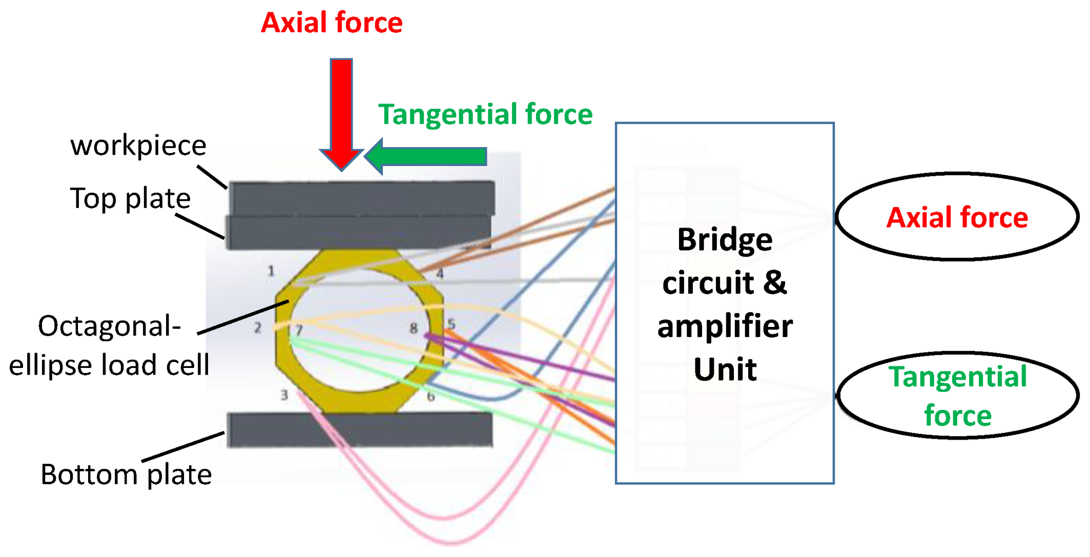 Materials 11 02443 g001 Materials 11 02443 g001