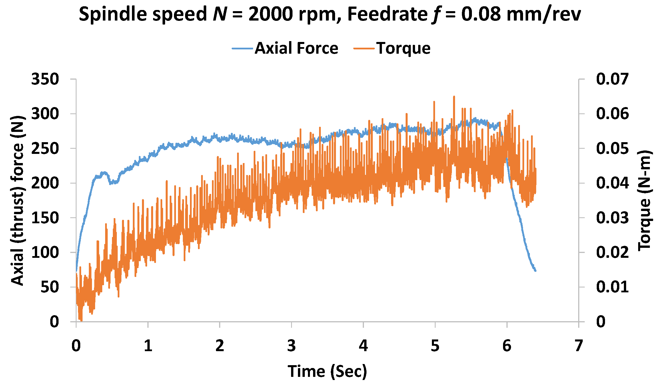 Materials 11 02443 g002 Materials 11 02443 g002